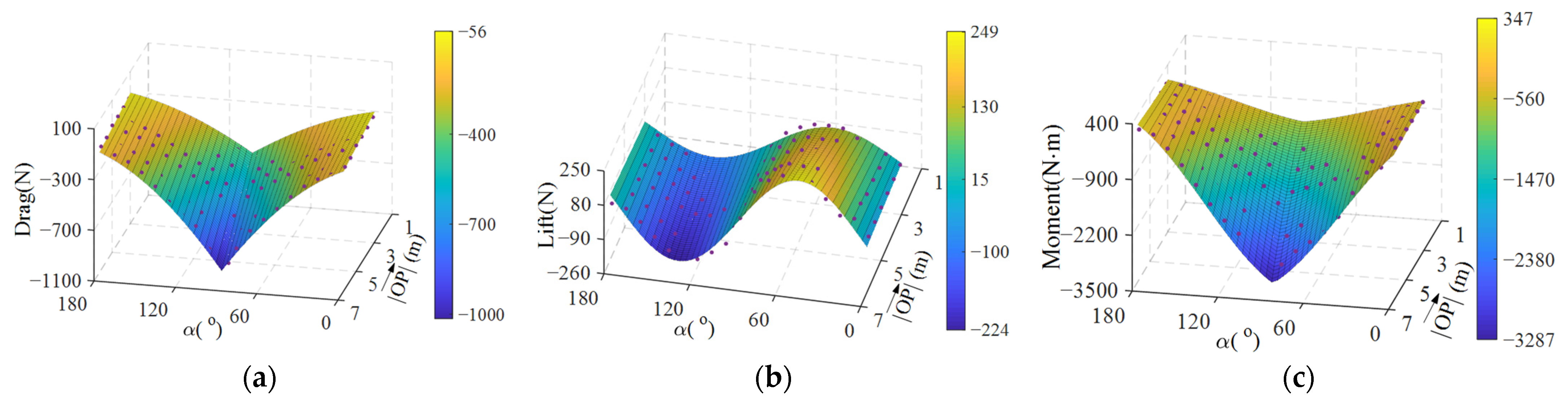 Biomimetics 09 00111 g0a2