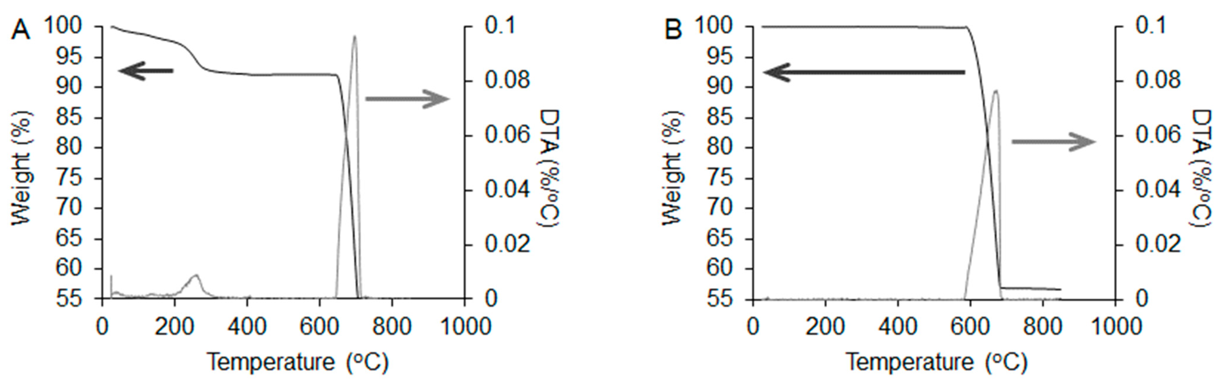 Biomimetics 09 00112 g002