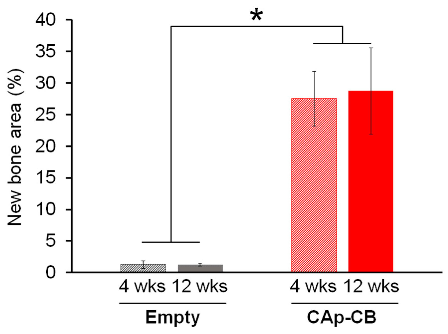 Biomimetics 09 00112 g010