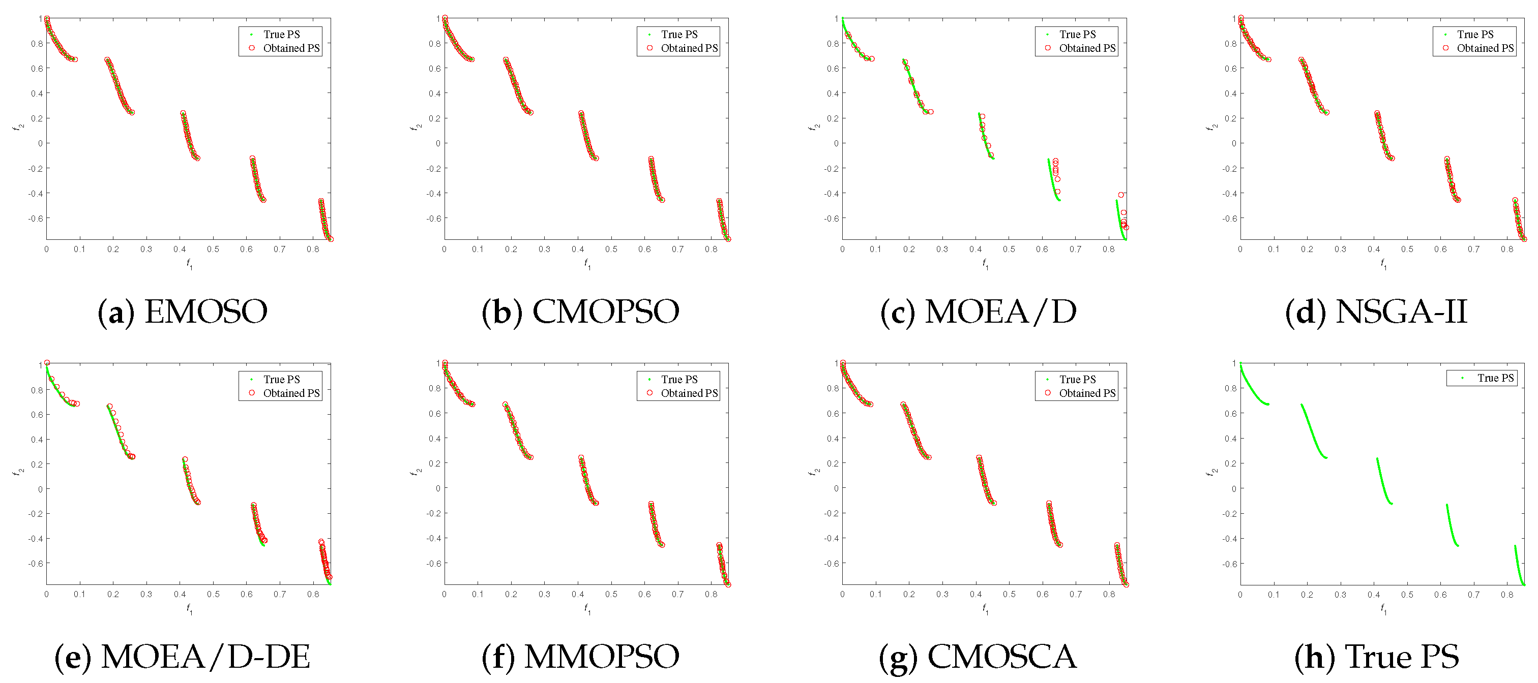 Biomimetics 09 00115 g005