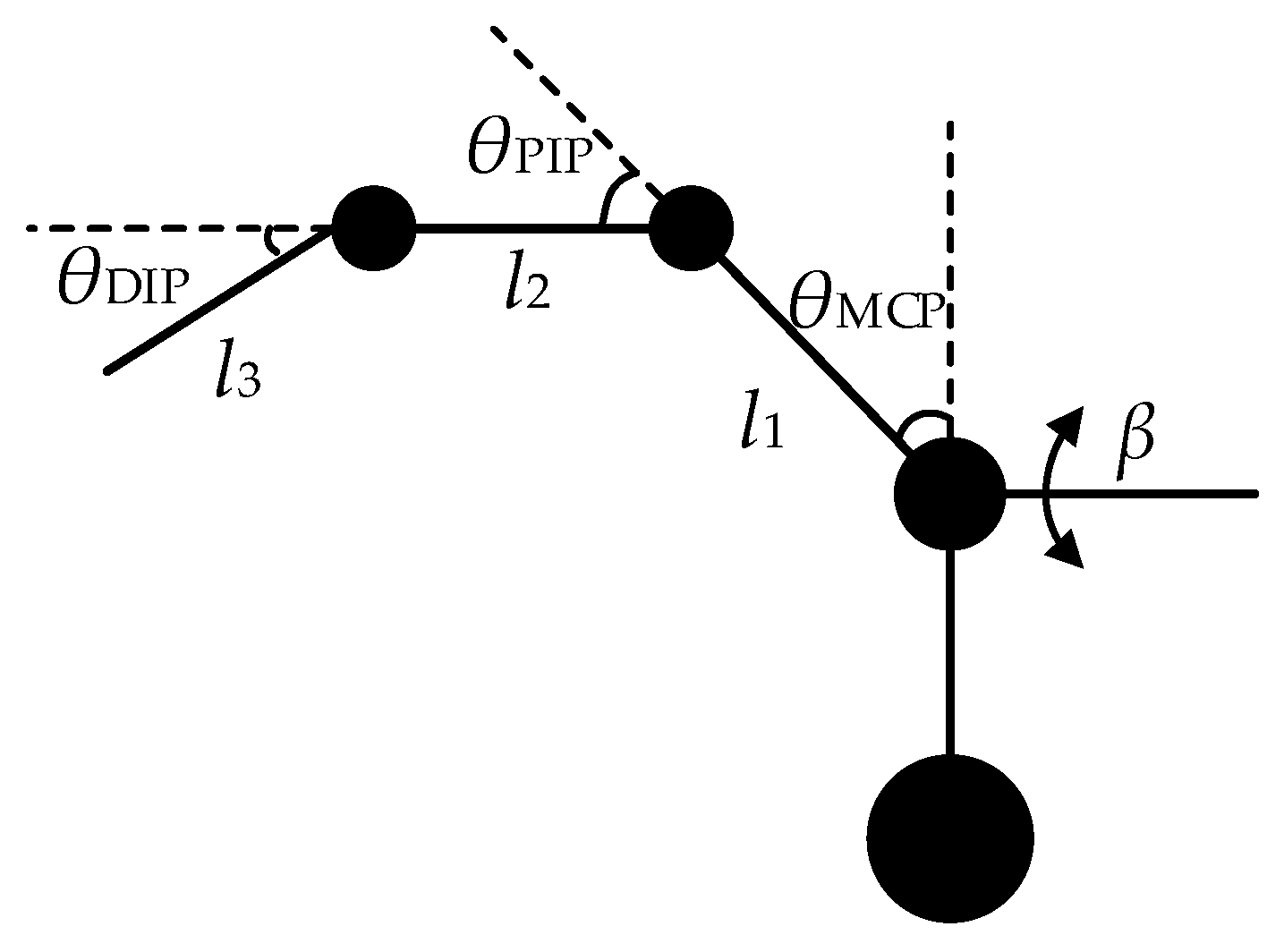 Biomimetics 09 00116 g003