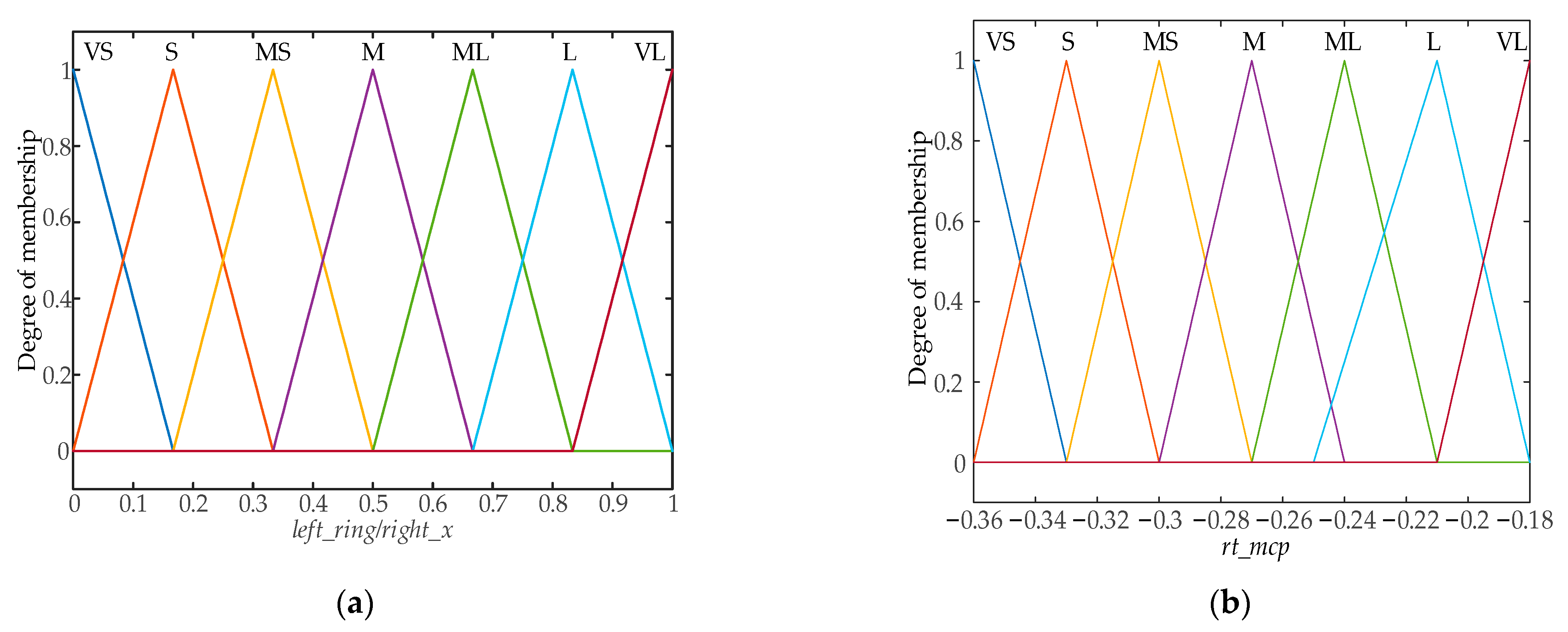 Biomimetics 09 00116 g008