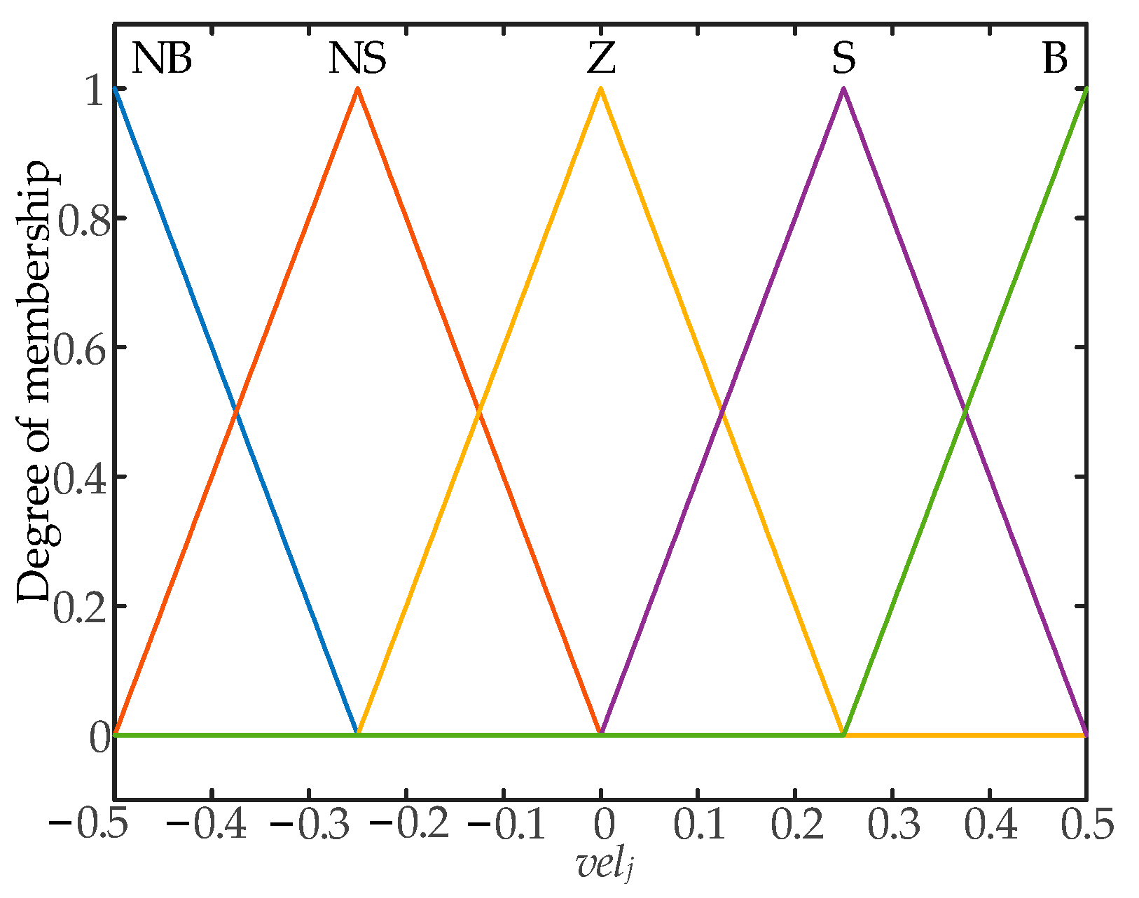 Biomimetics 09 00116 g009