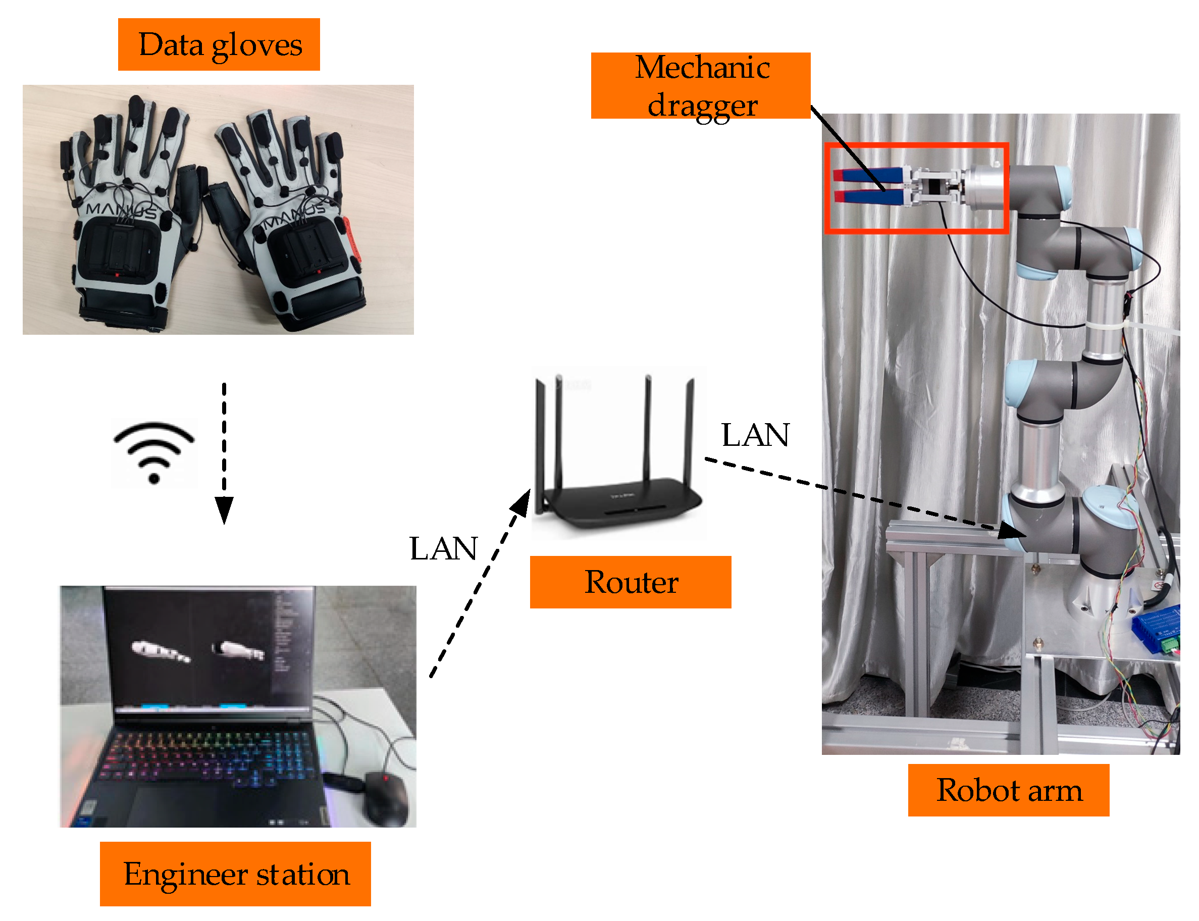Biomimetics 09 00116 g011