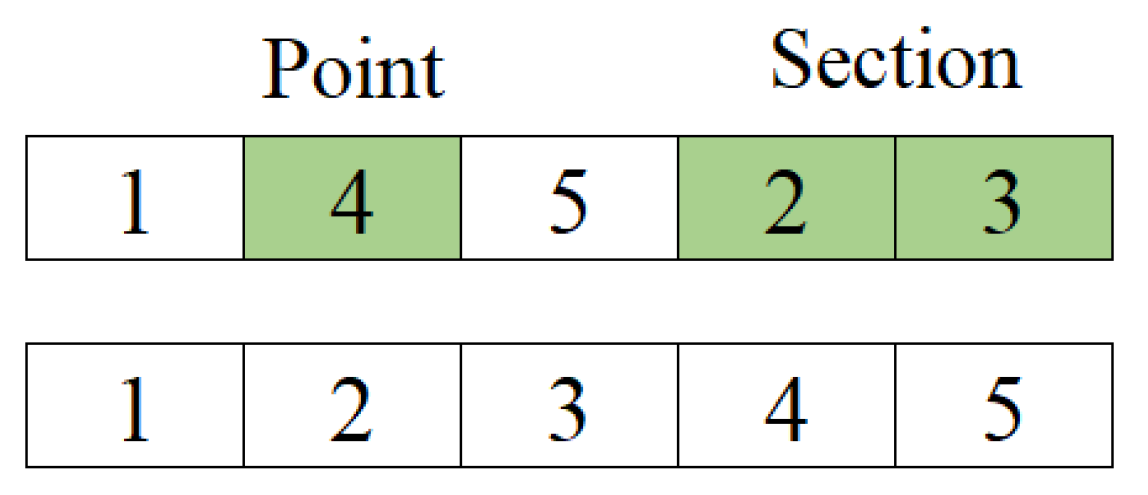 Biomimetics 09 00118 g002