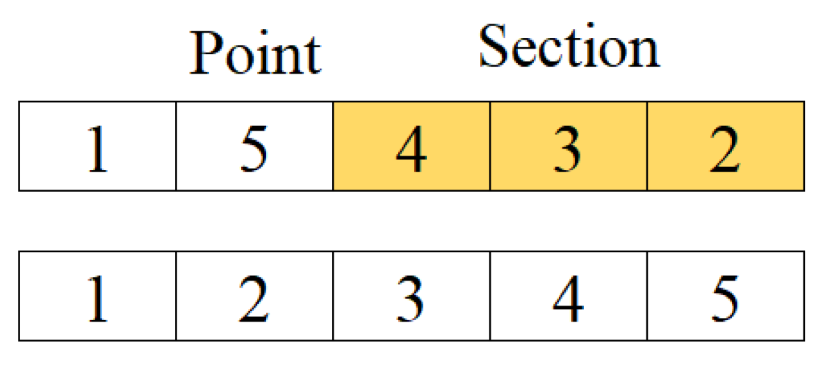 Biomimetics 09 00118 g003