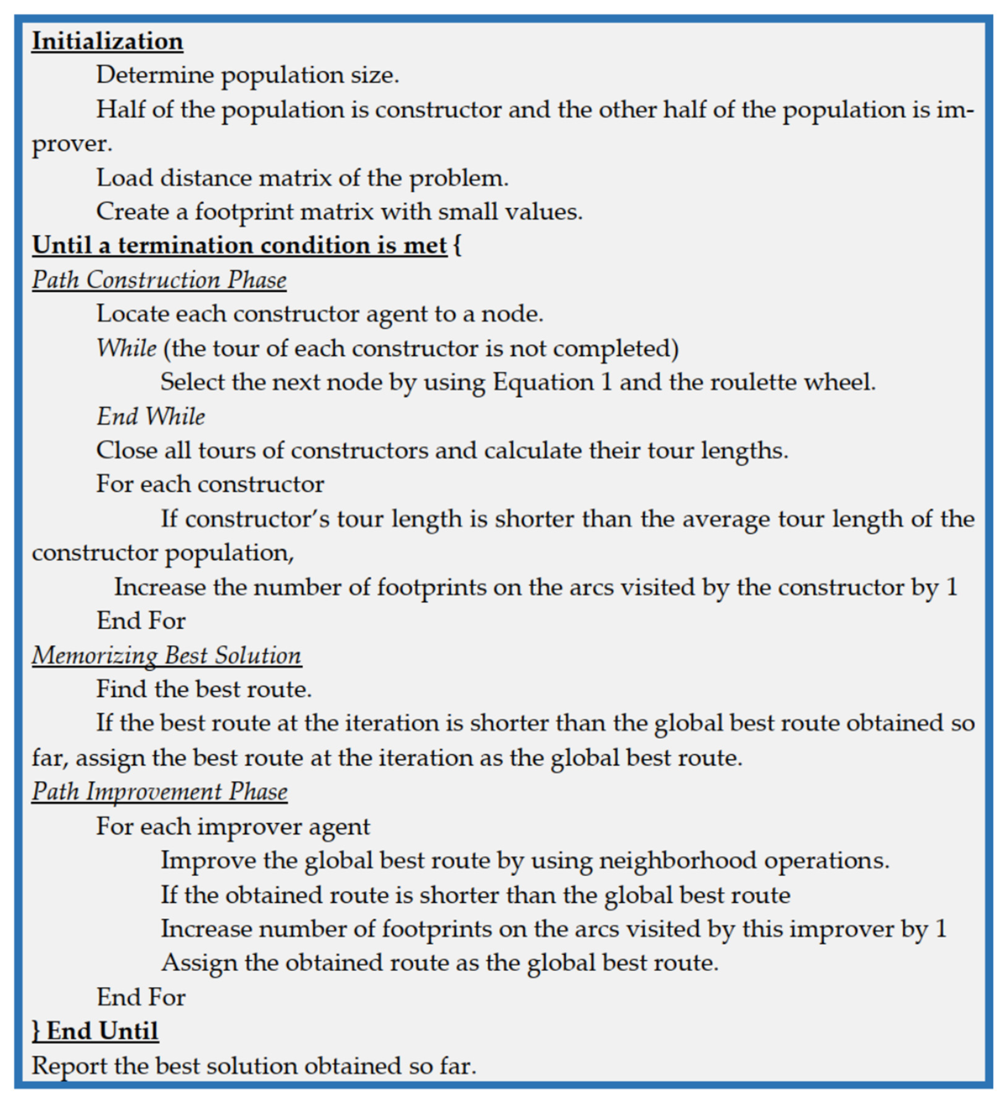 Biomimetics 09 00118 g004