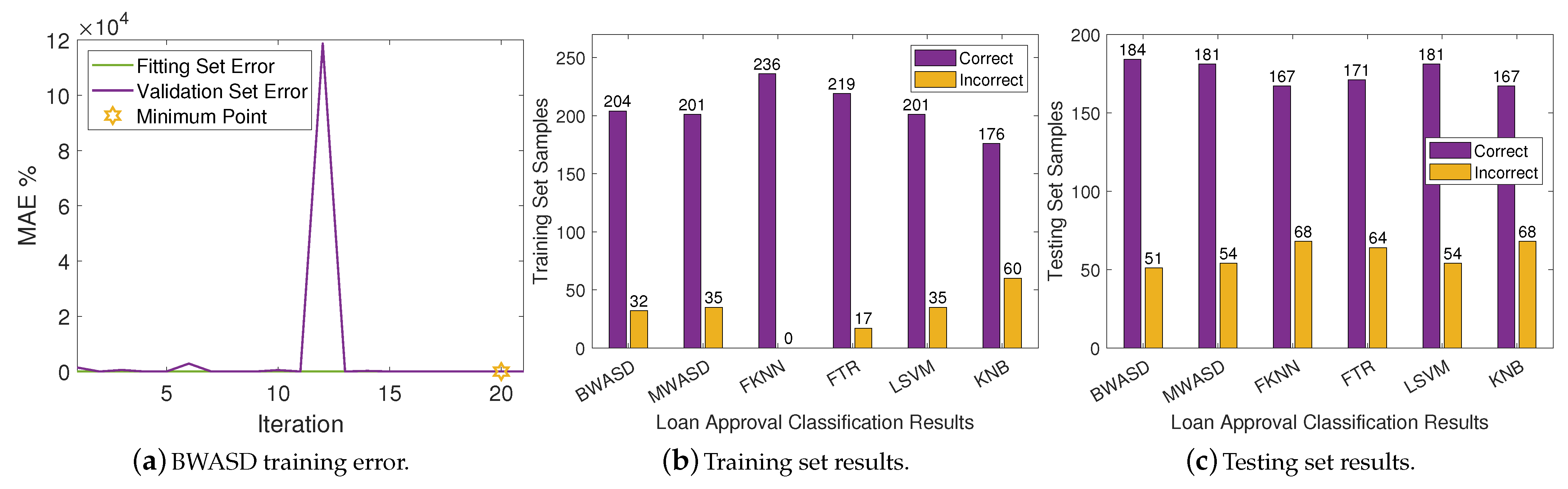 Biomimetics 09 00120 g004