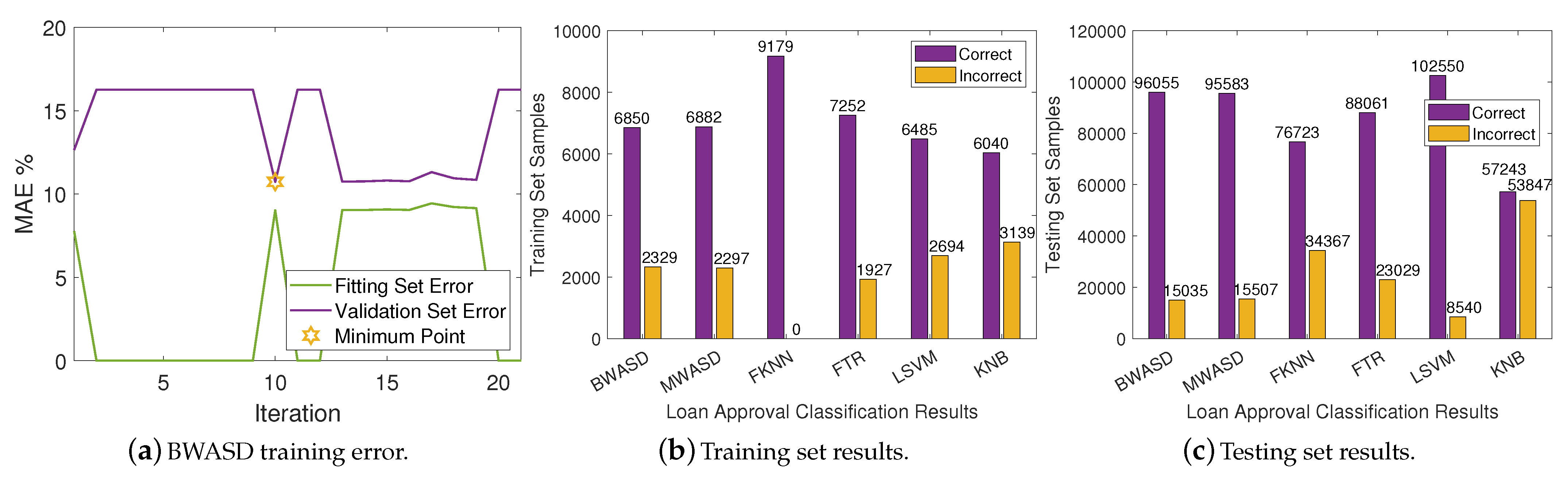 Biomimetics 09 00120 g005
