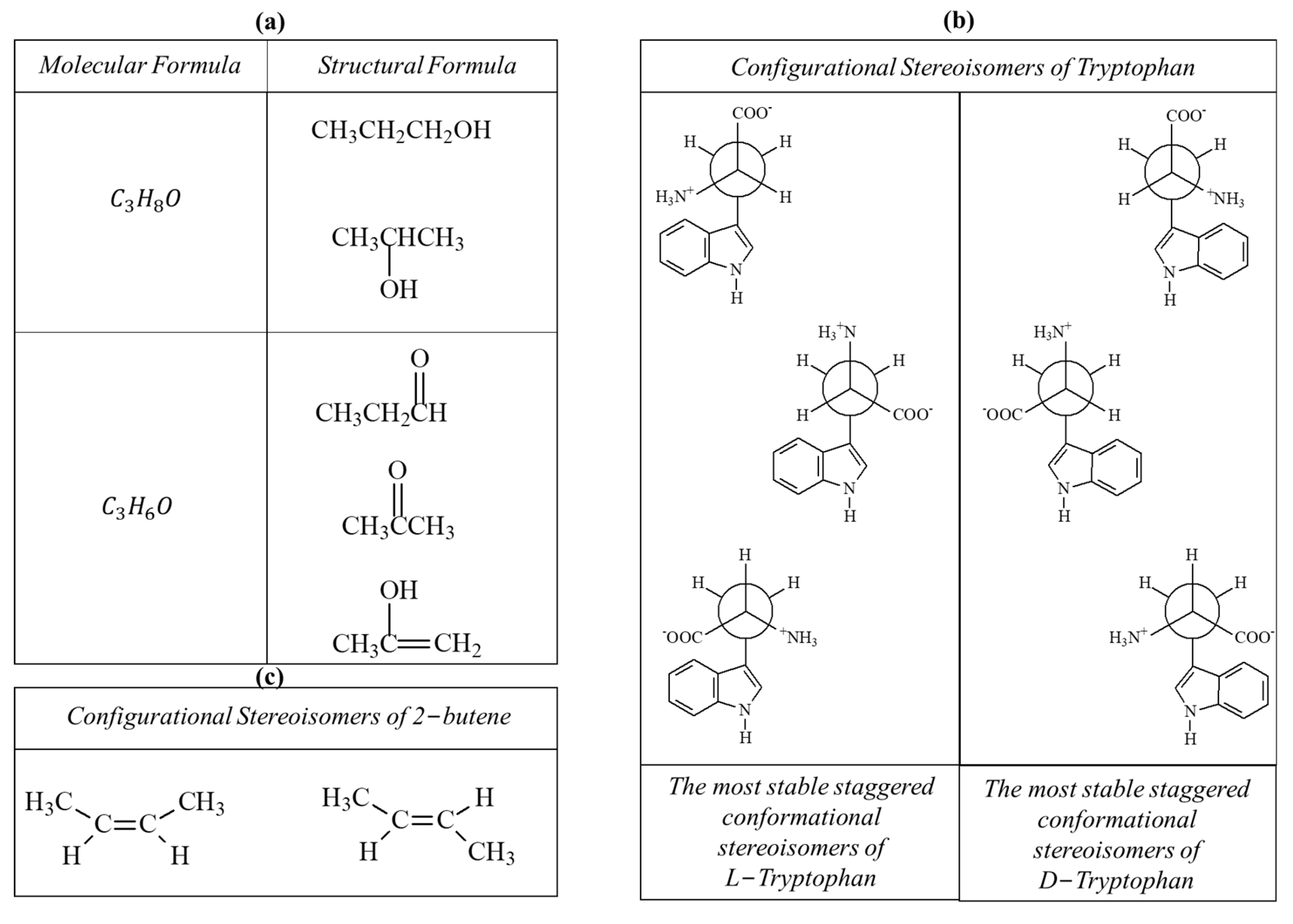 Biomimetics 09 00121 g001 Biomimetics 09 00121 g001