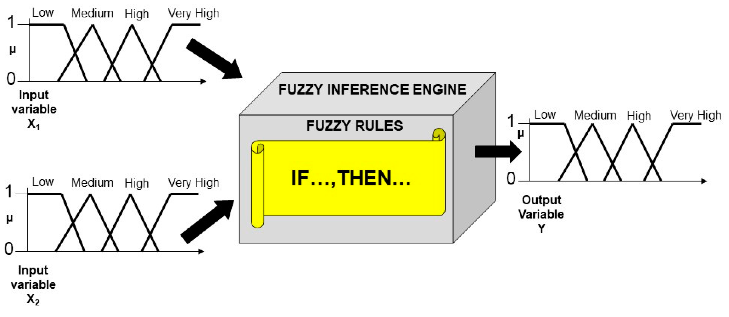 Biomimetics 09 00121 g002 Biomimetics 09 00121 g002