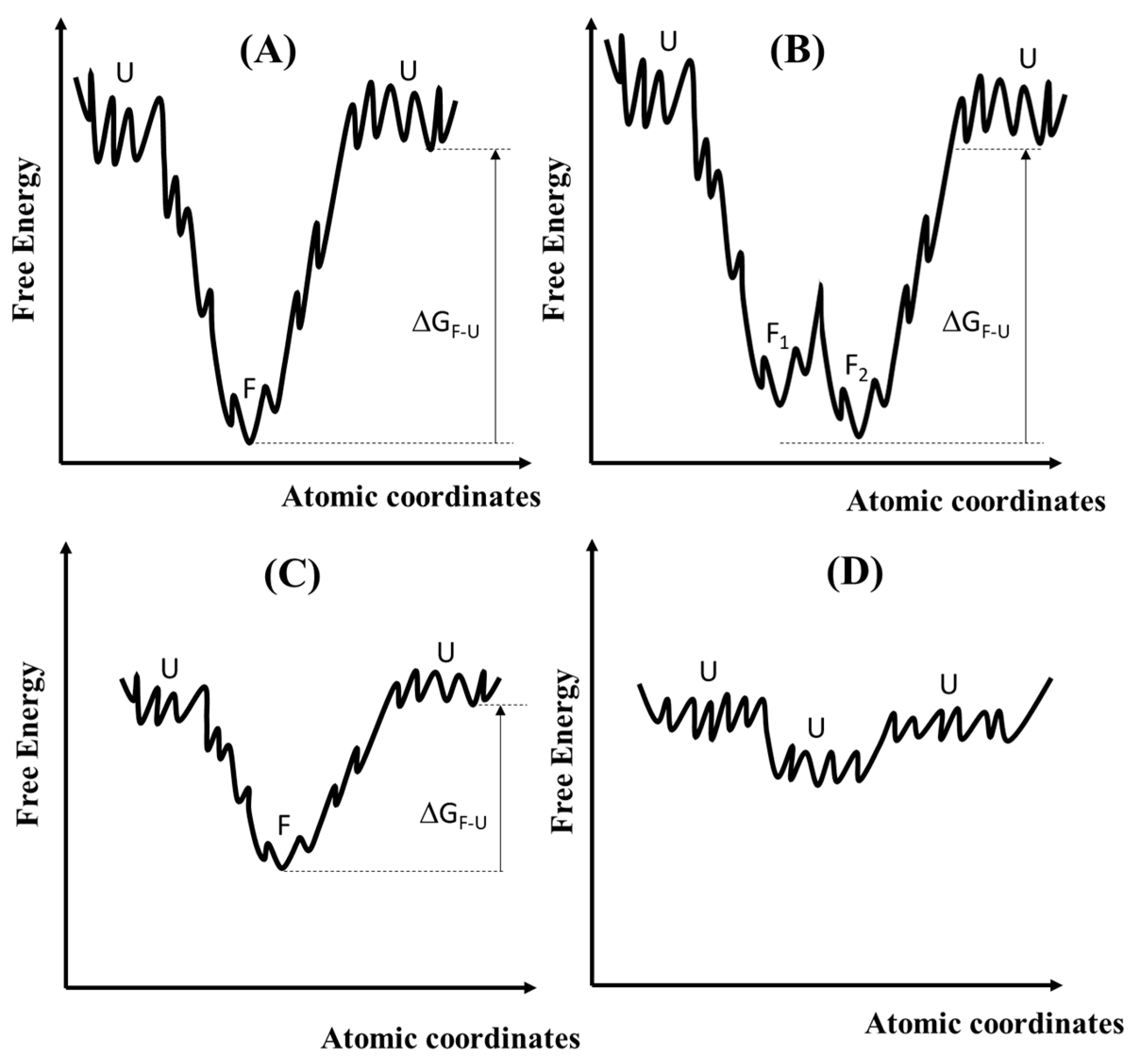 Biomimetics 09 00121 g003 Biomimetics 09 00121 g003