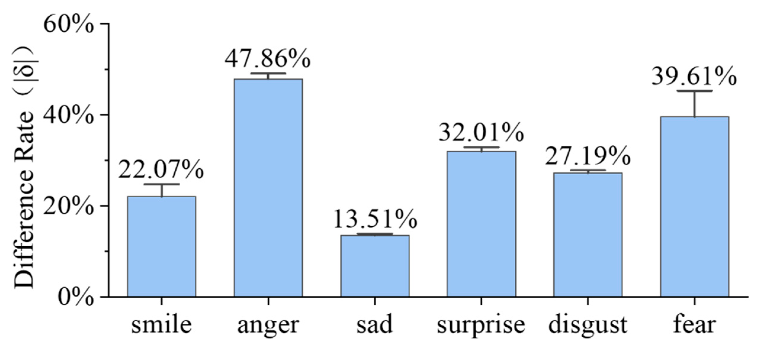 Biomimetics 09 00122 g005 Biomimetics 09 00122 g005