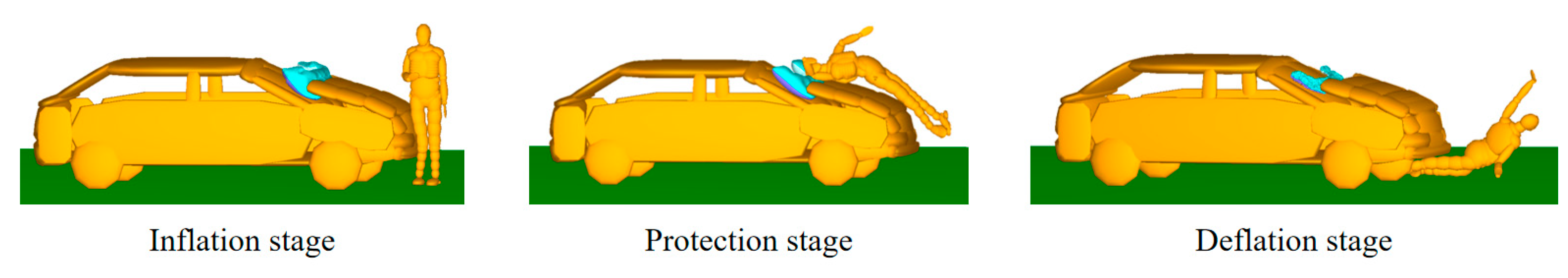 Biomimetics 09 00124 g007