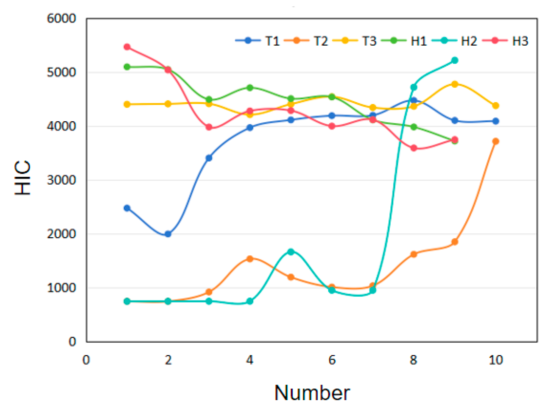 Biomimetics 09 00124 g008
