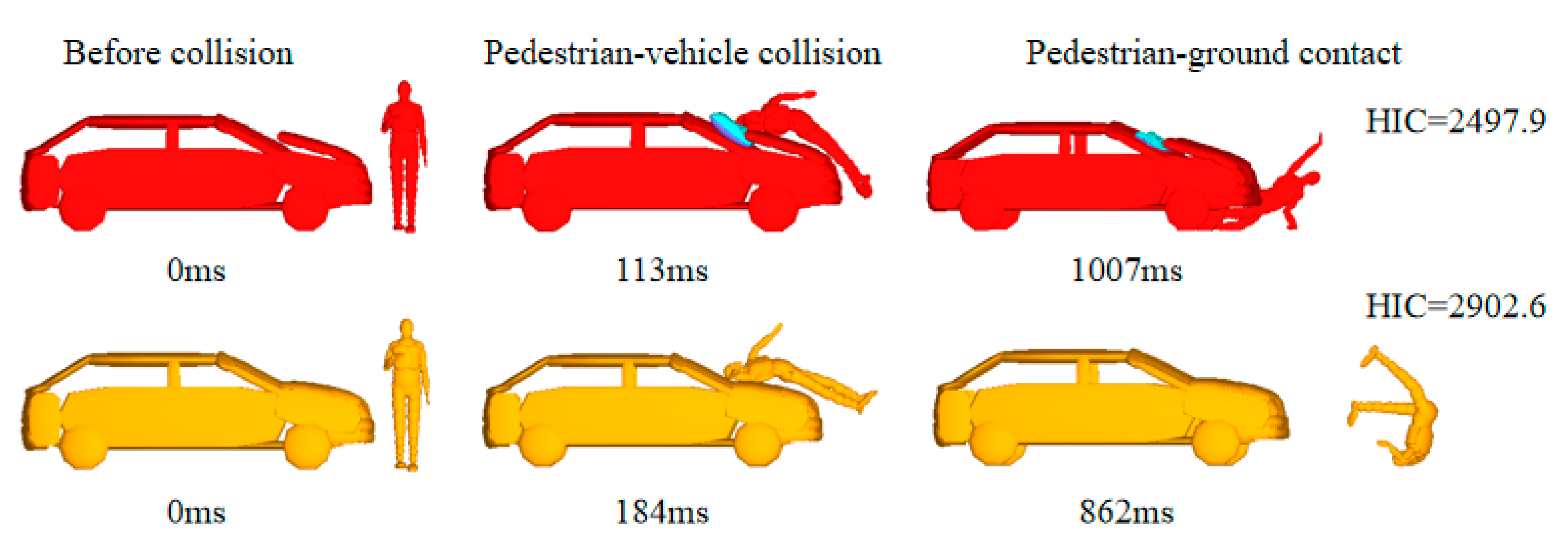 Biomimetics 09 00124 g009