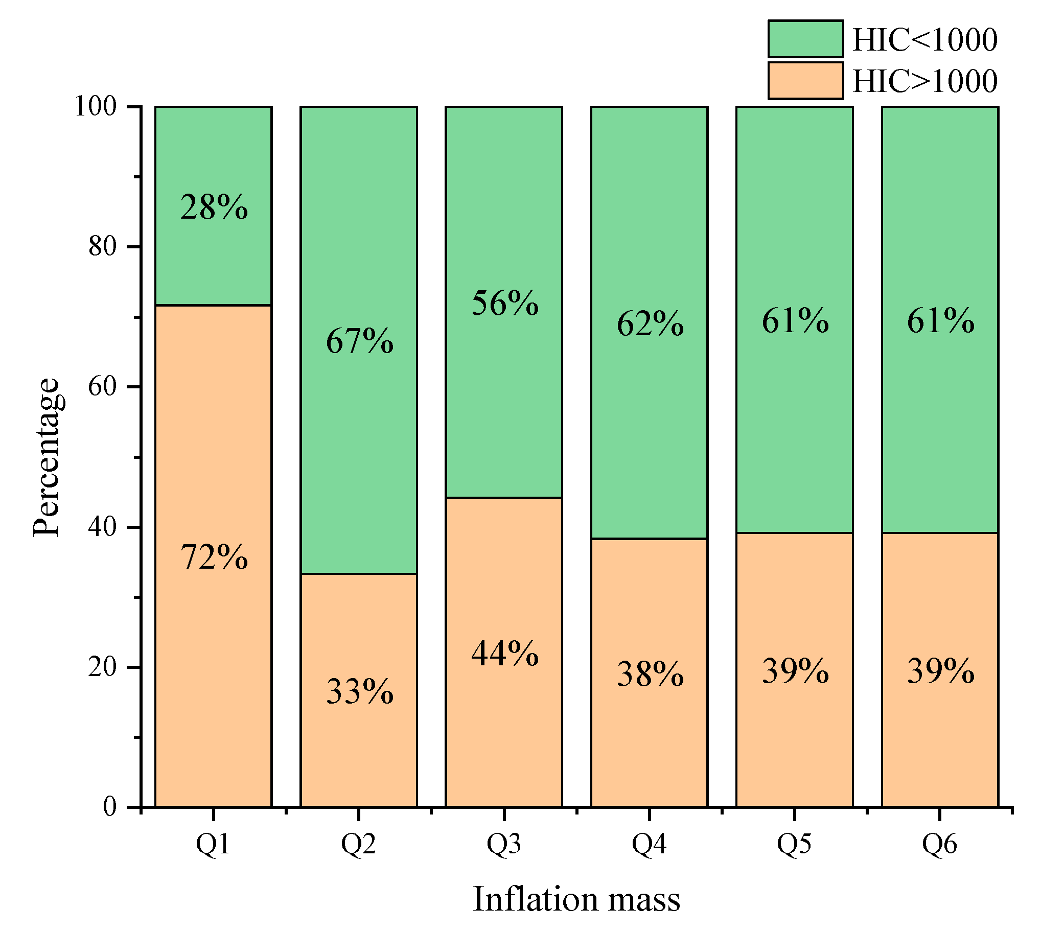 Biomimetics 09 00124 g010
