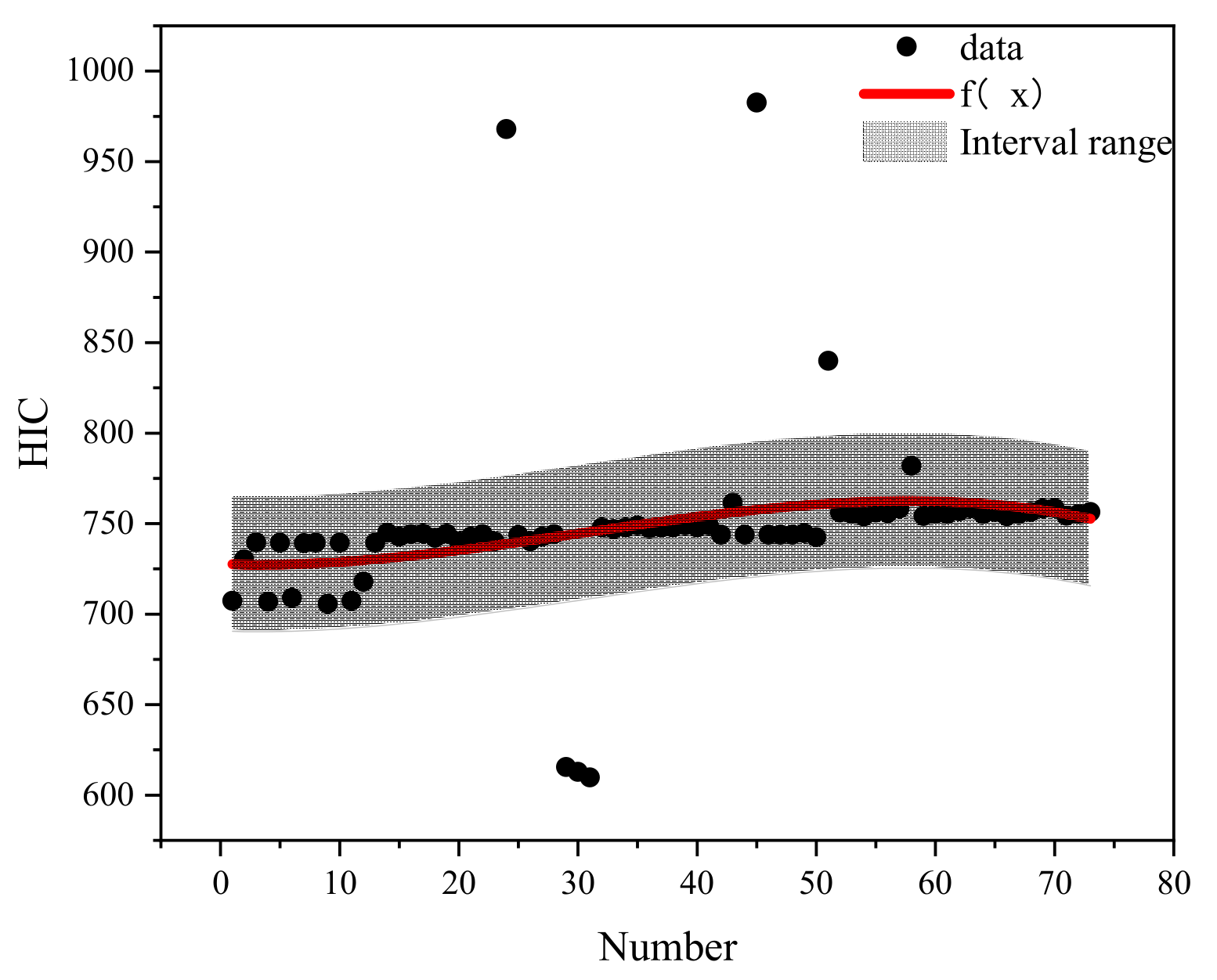 Biomimetics 09 00124 g017