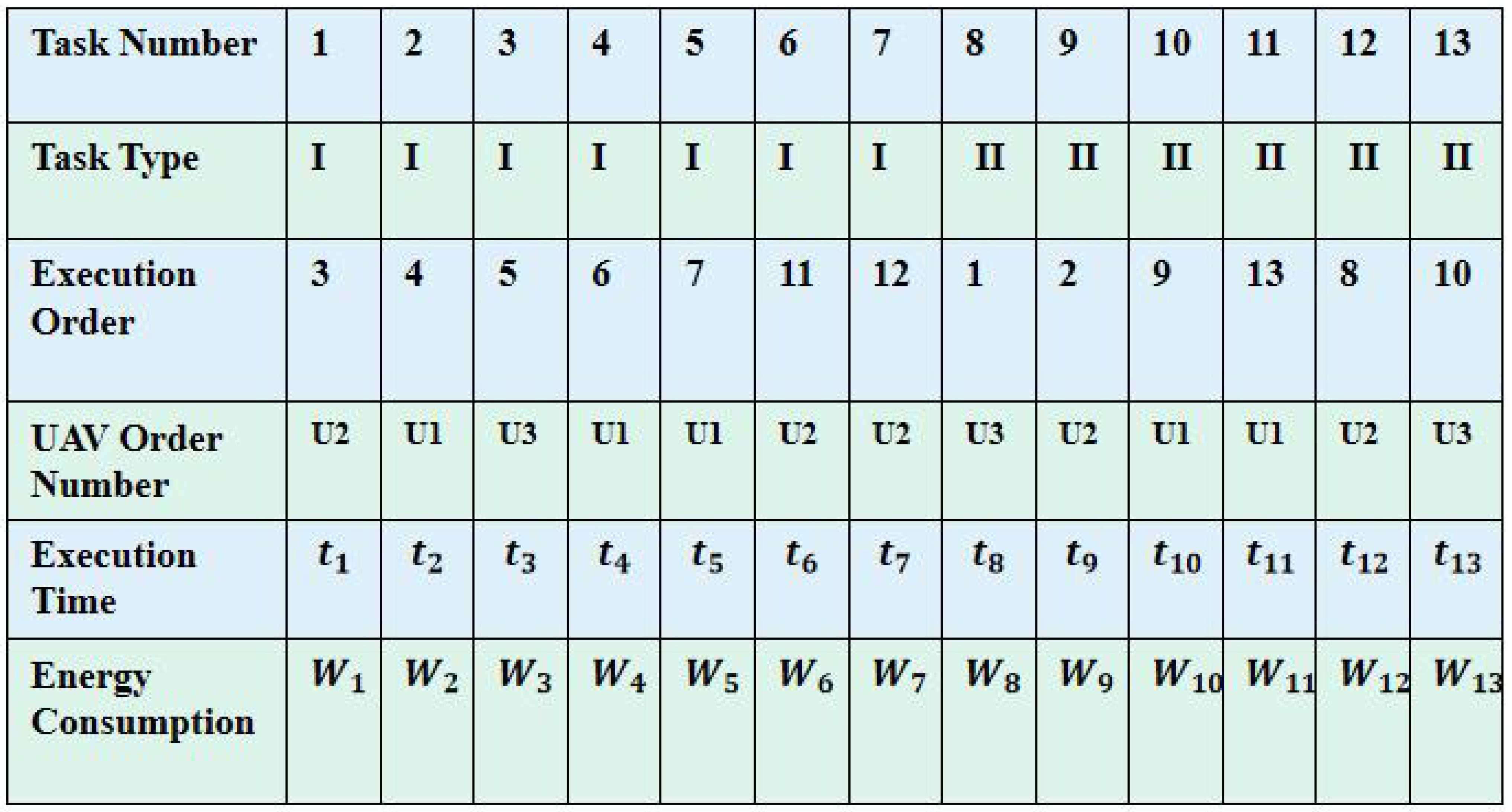 Biomimetics 09 00125 g003
