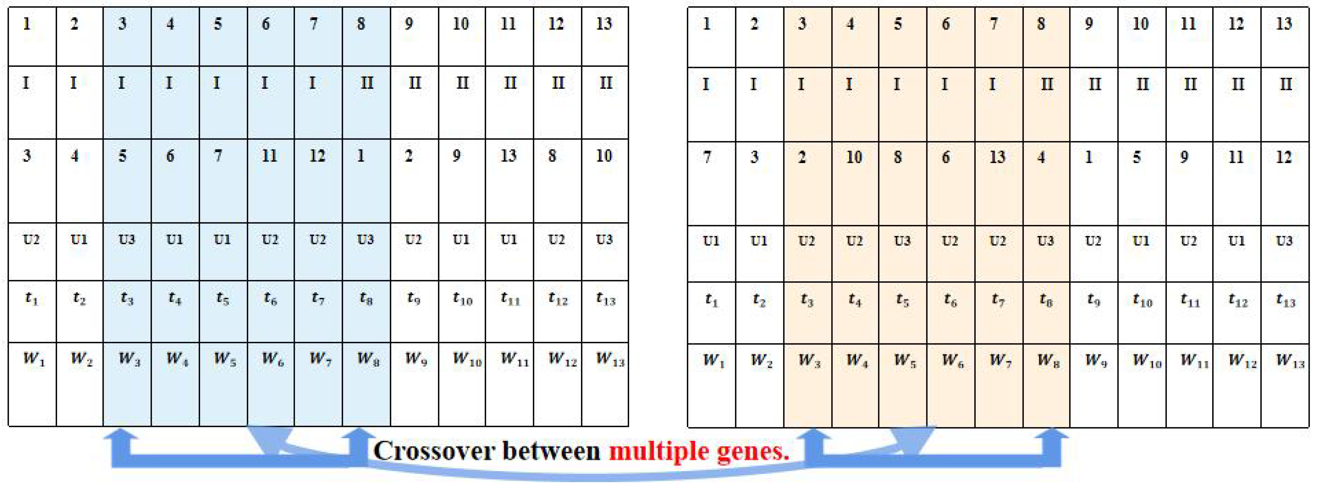 Biomimetics 09 00125 g004