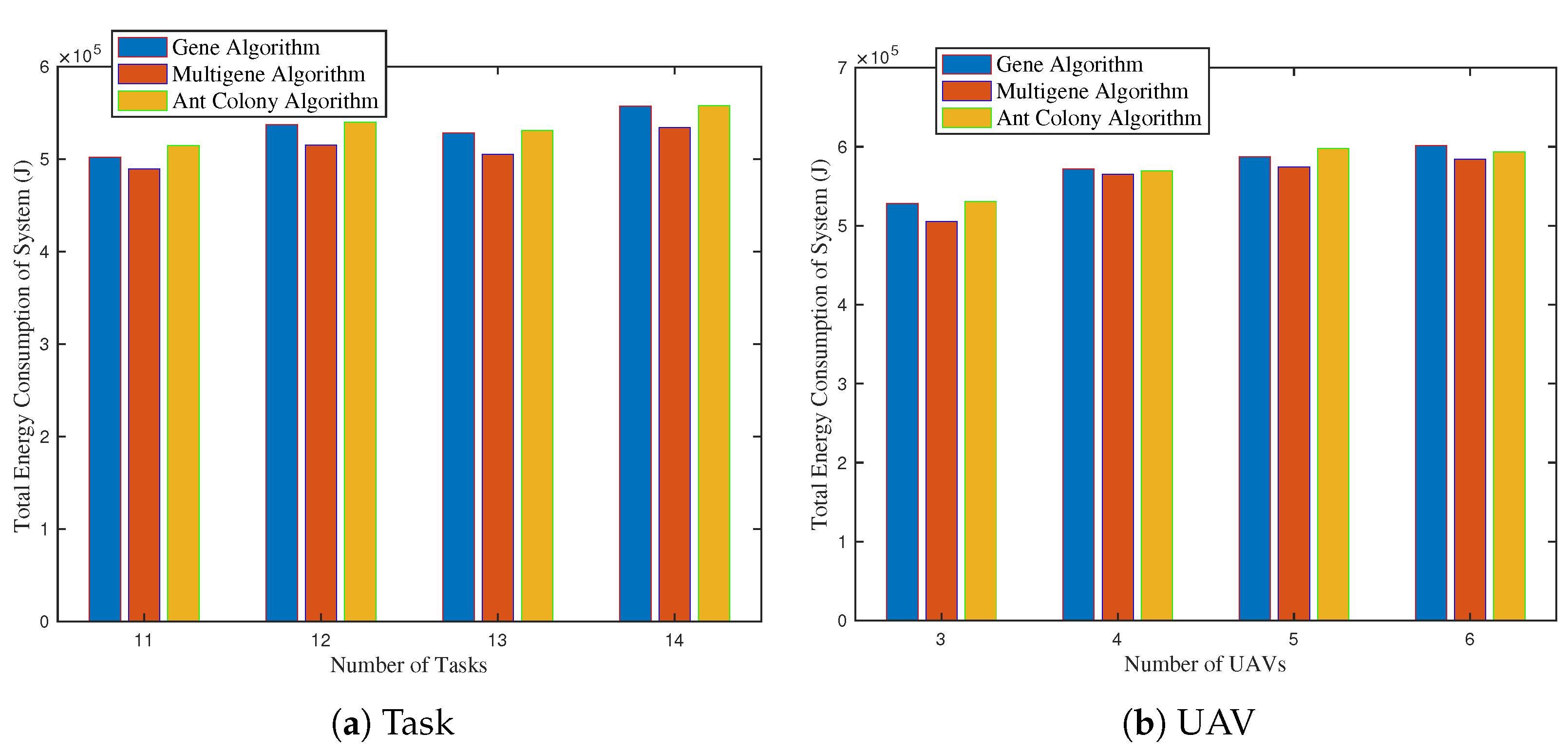 Biomimetics 09 00125 g008