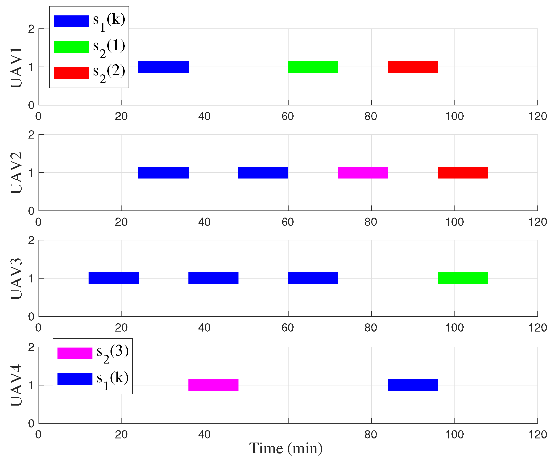 Biomimetics 09 00125 g010