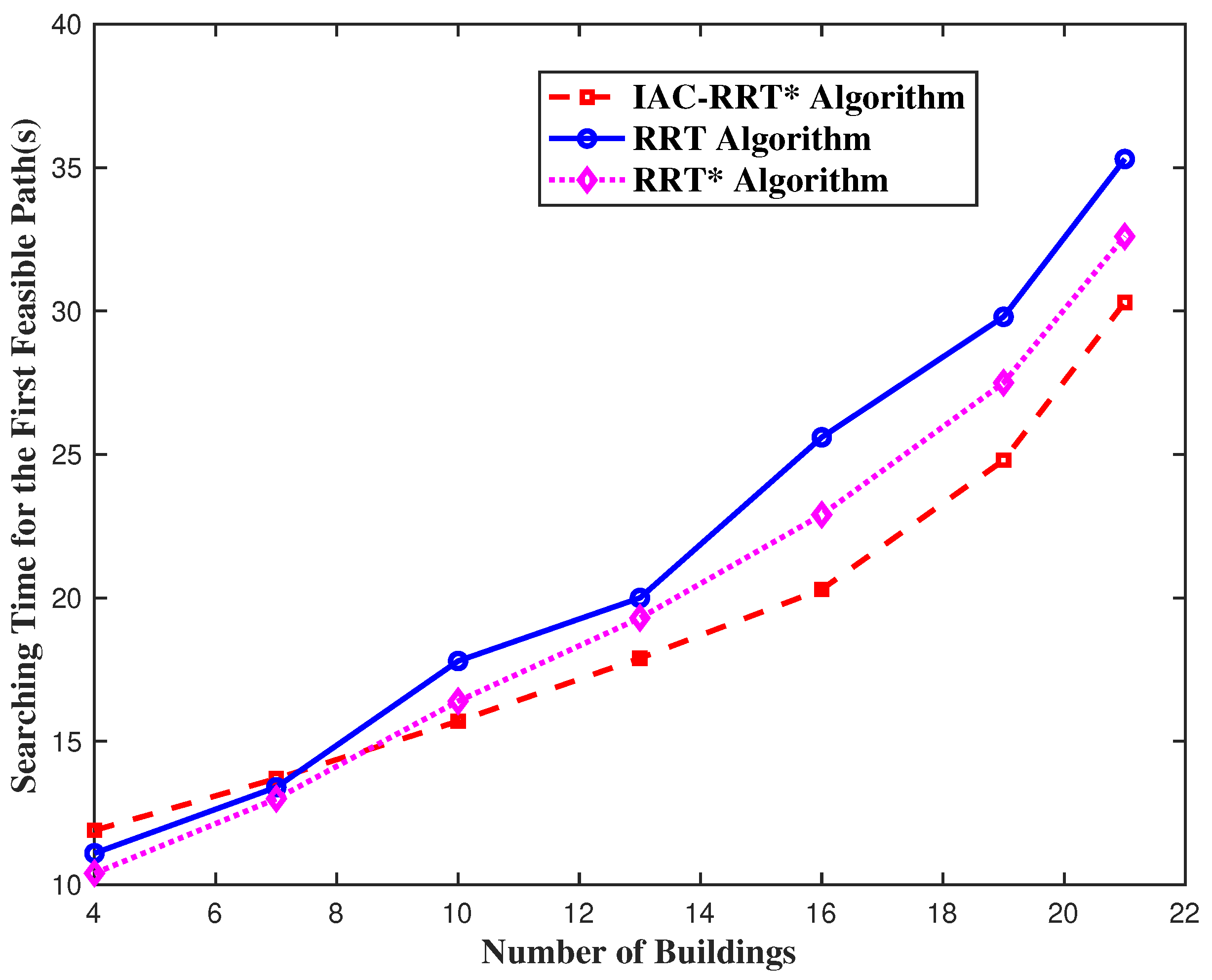 Biomimetics 09 00125 g011