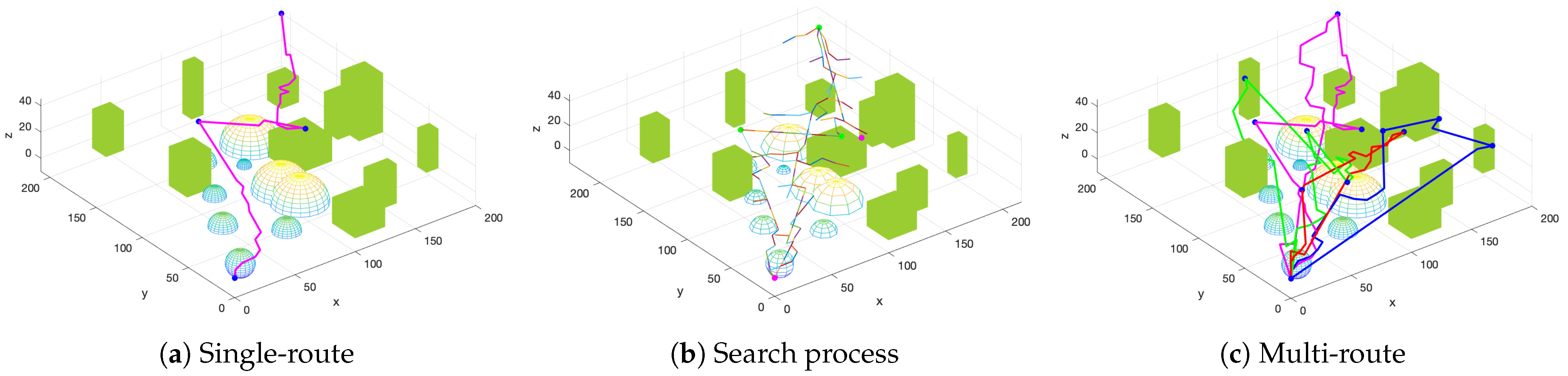Biomimetics 09 00125 g012