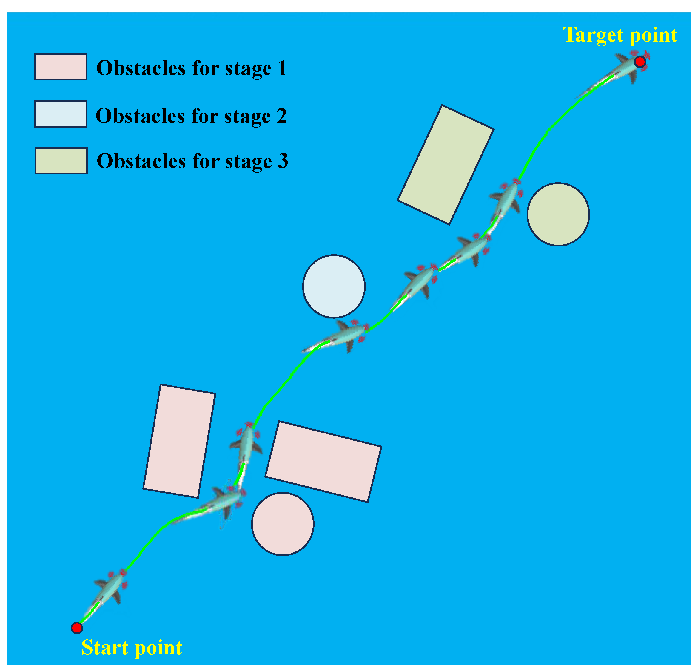 Biomimetics 09 00126 g008
