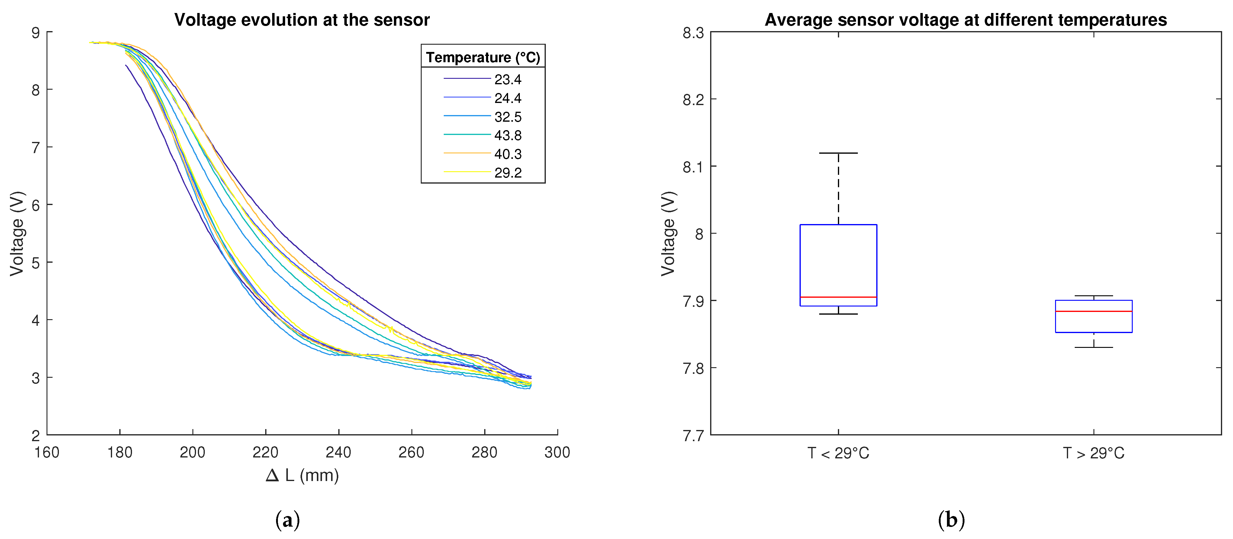 Biomimetics 09 00127 g006
