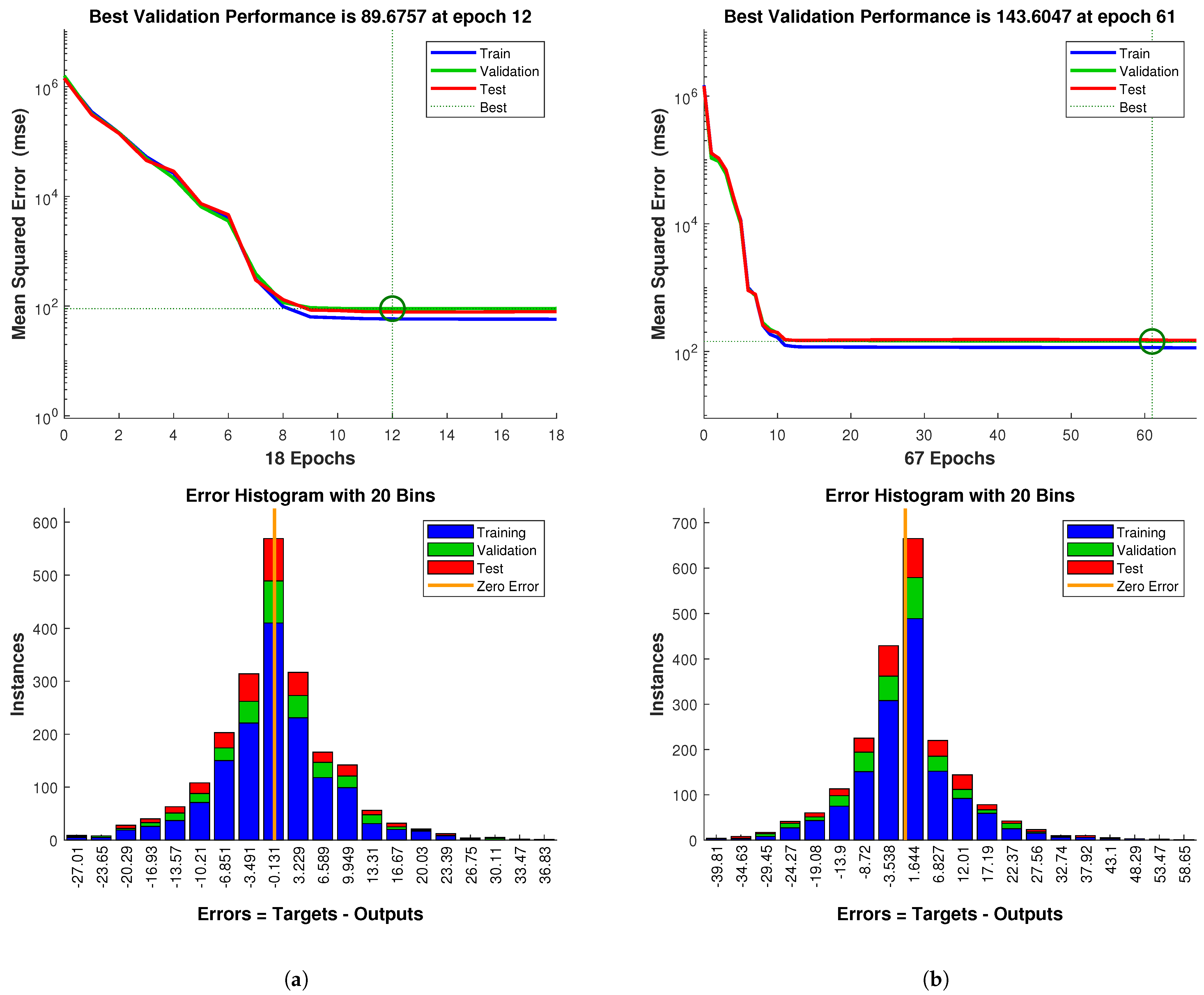 Biomimetics 09 00127 g011