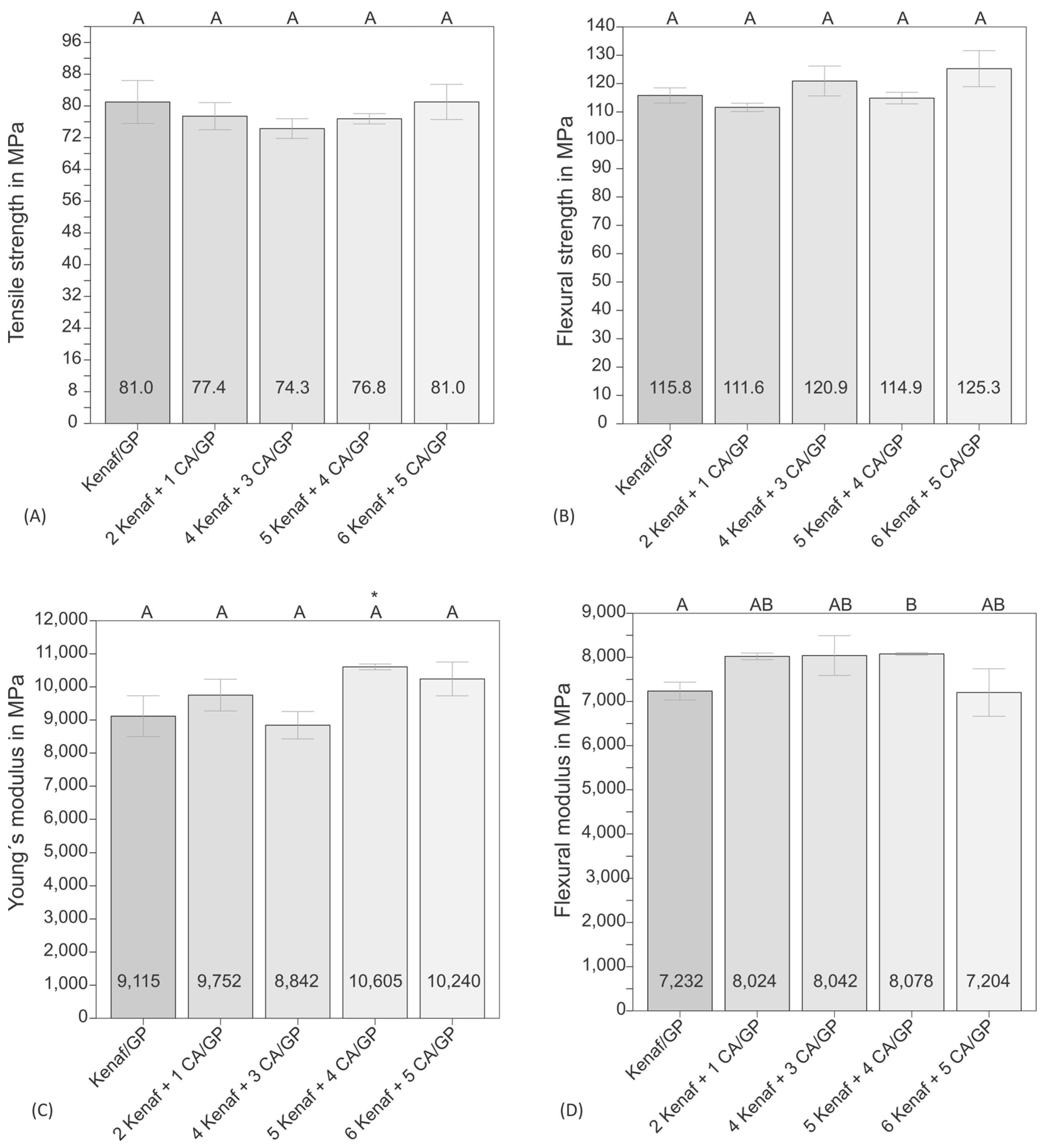 Biomimetics 09 00131 g002