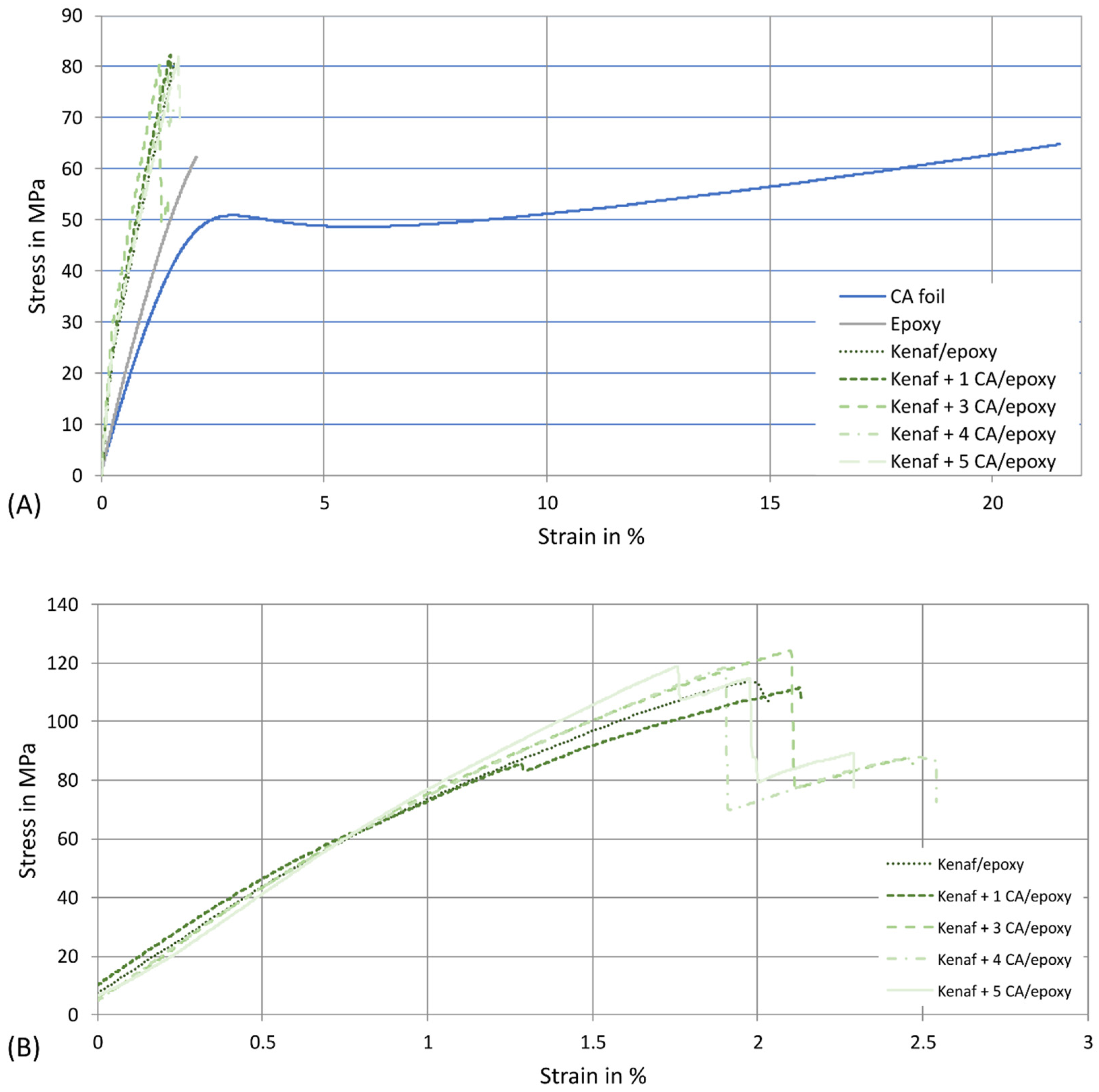 Biomimetics 09 00131 g003