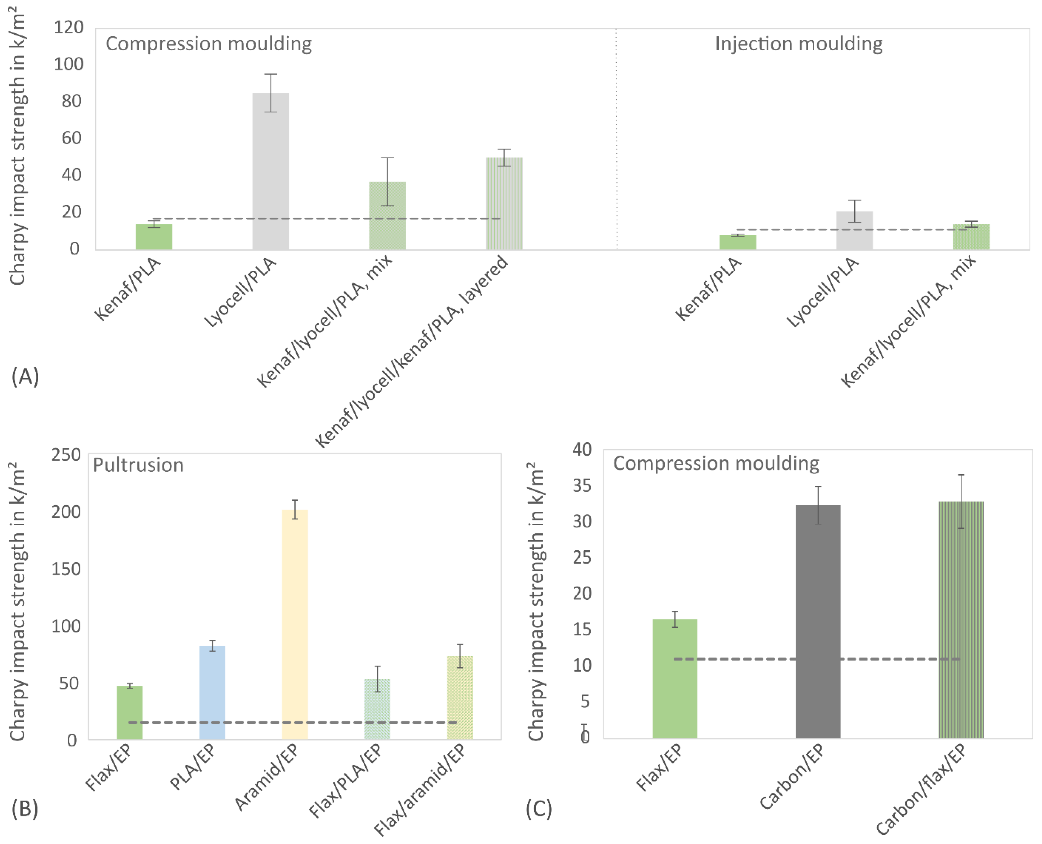 Biomimetics 09 00131 g008