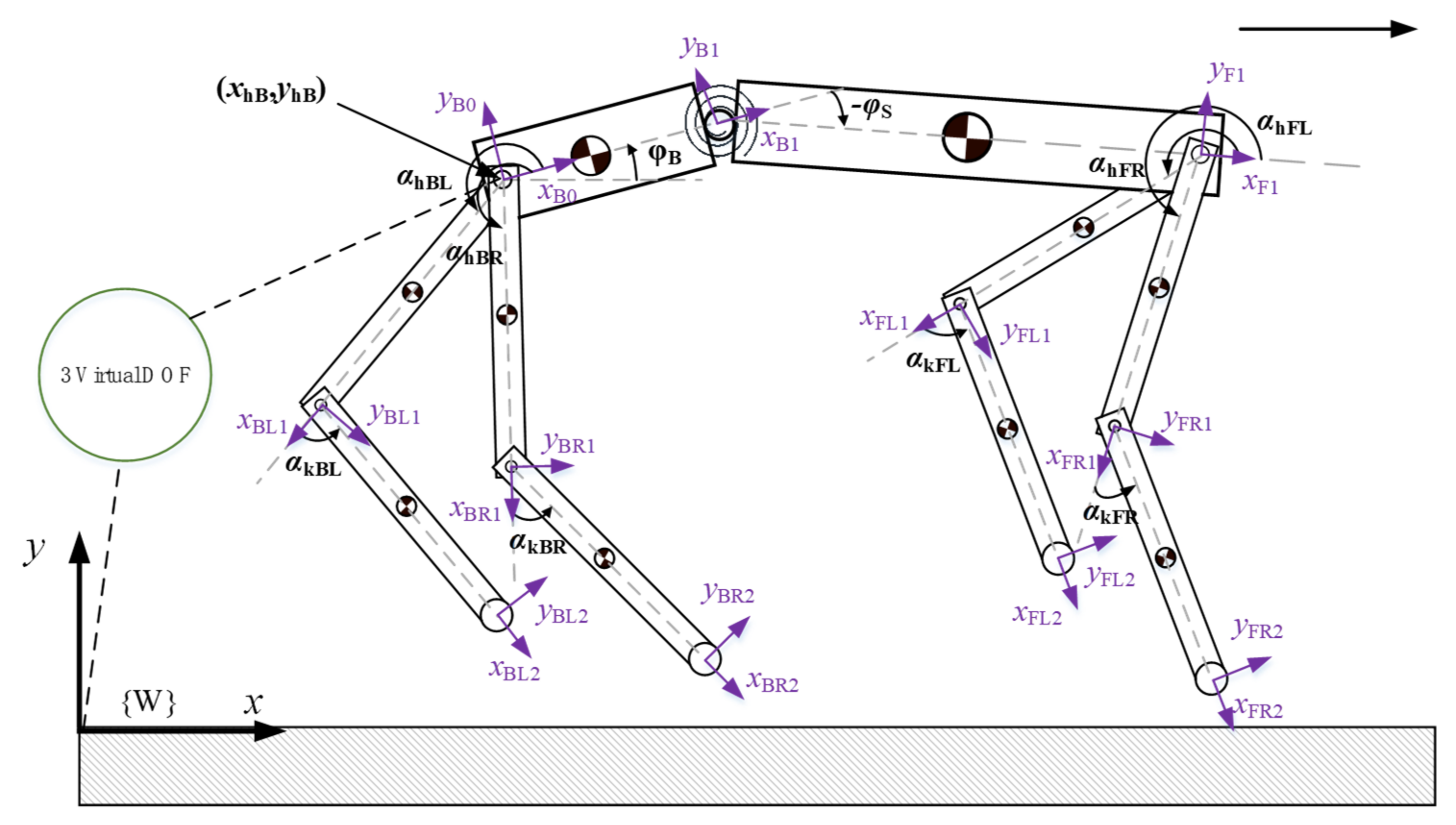 Biomimetics 09 00132 g001