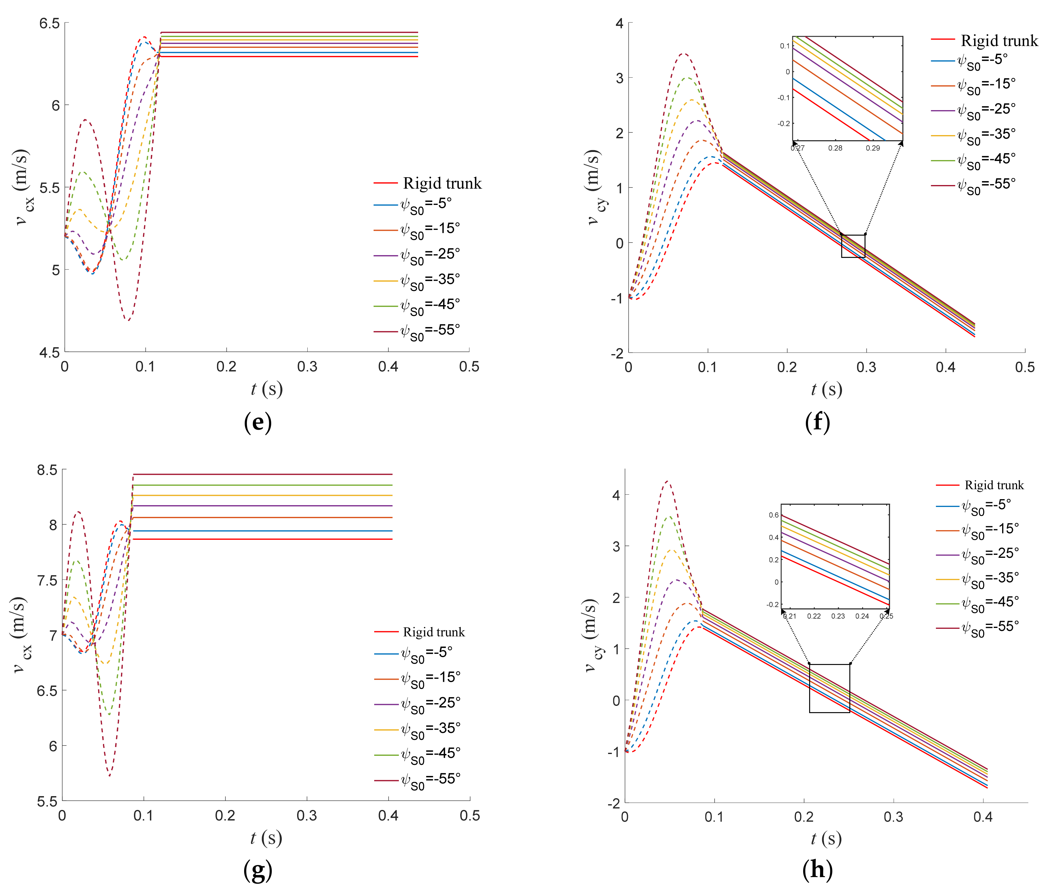 Biomimetics 09 00132 g012b