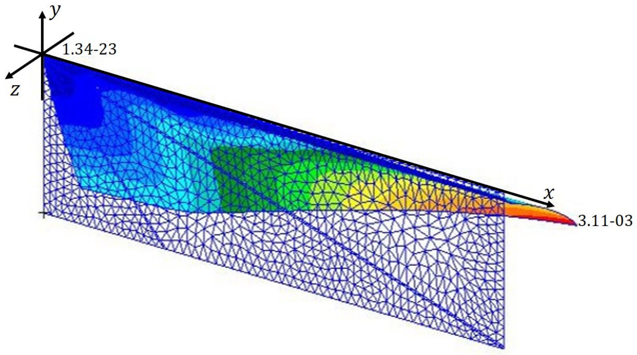 Biomimetics 09 00133 g004