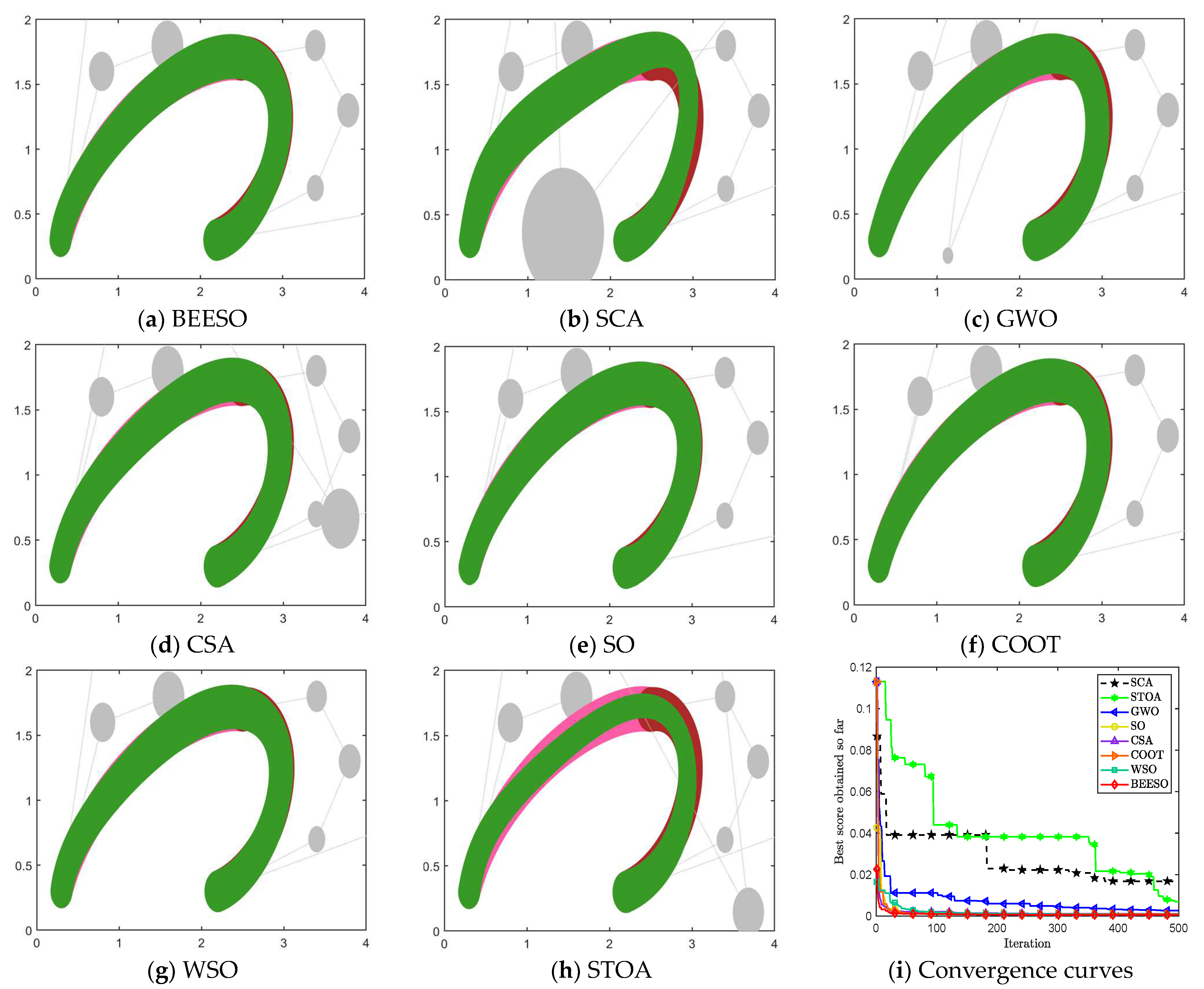 Biomimetics 09 00134 g004