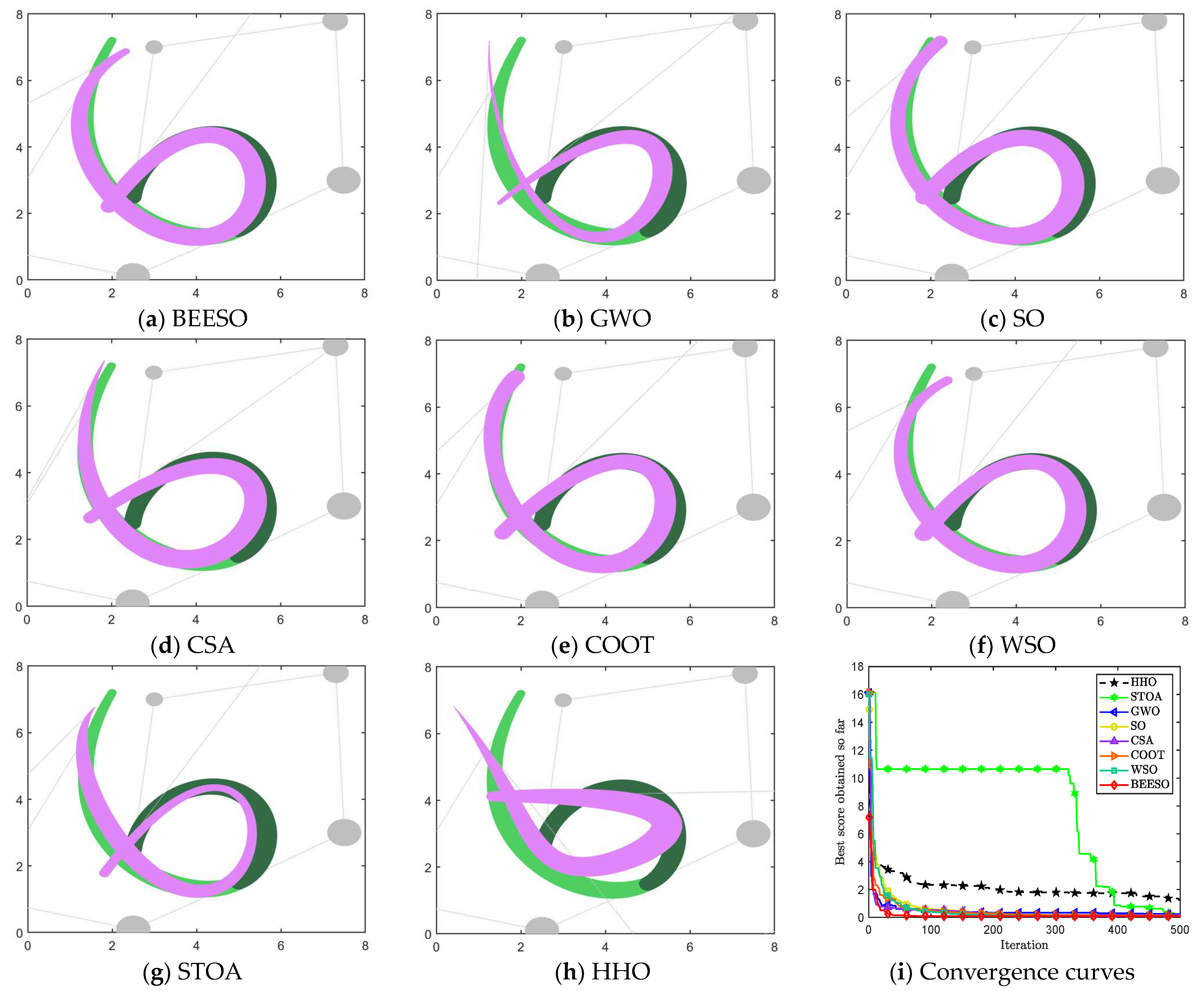 Biomimetics 09 00134 g009