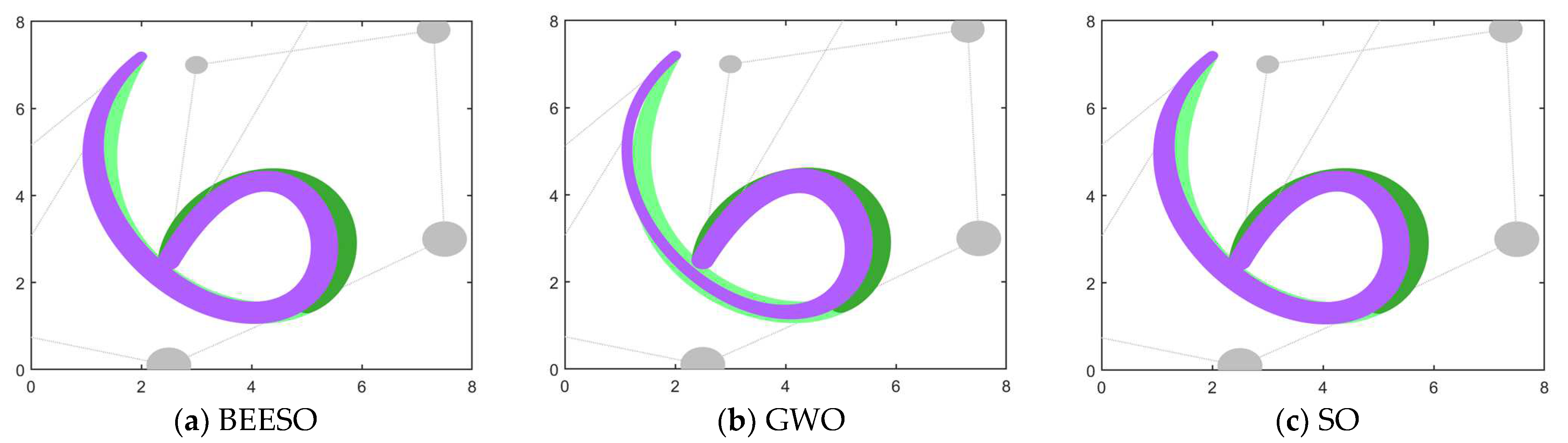 Biomimetics 09 00134 g010a