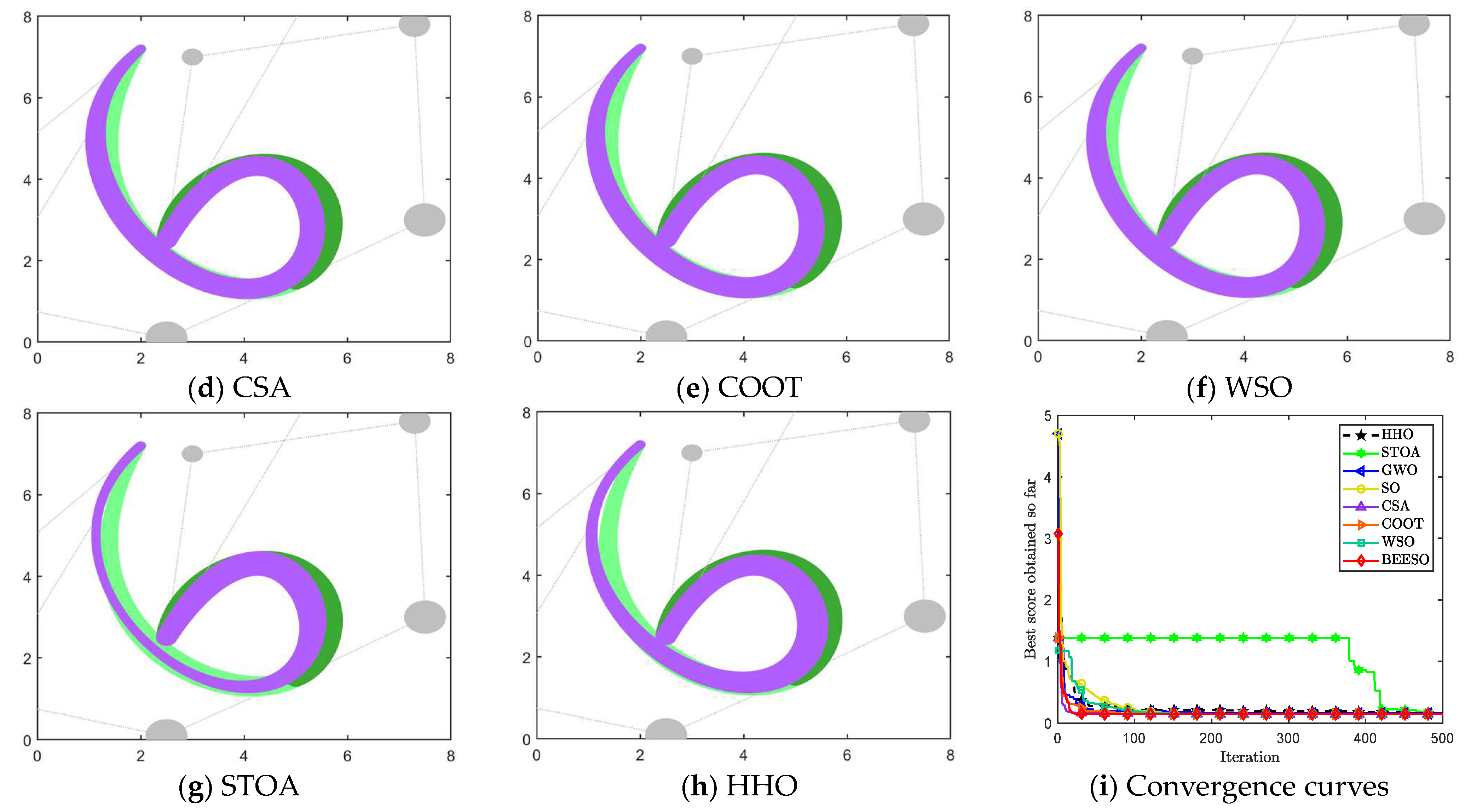 Biomimetics 09 00134 g010b
