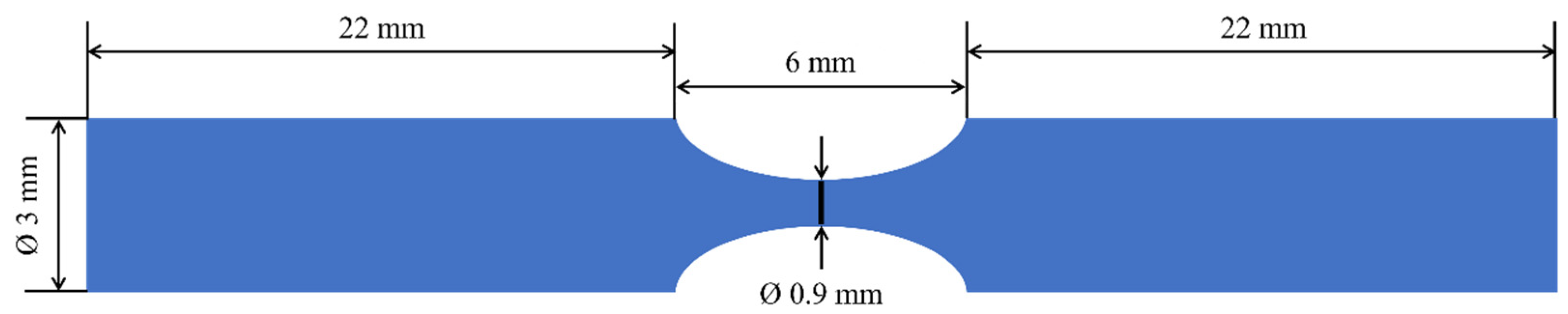 Biomimetics 09 00135 g006