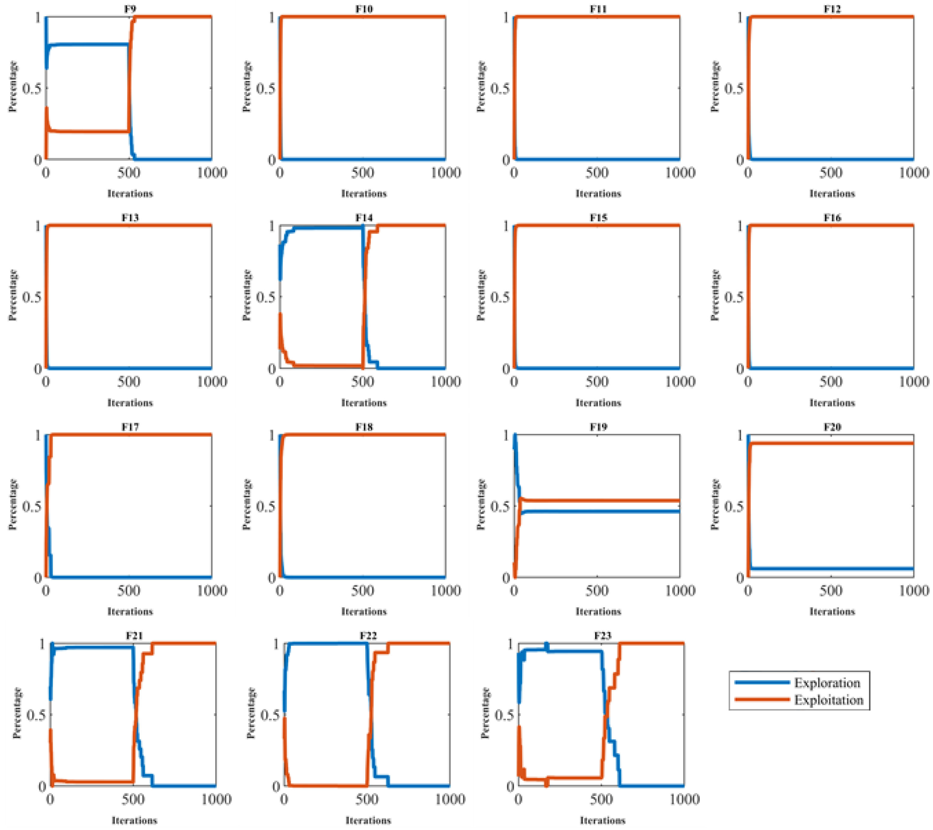 Biomimetics 09 00137 g003b Biomimetics 09 00137 g003b