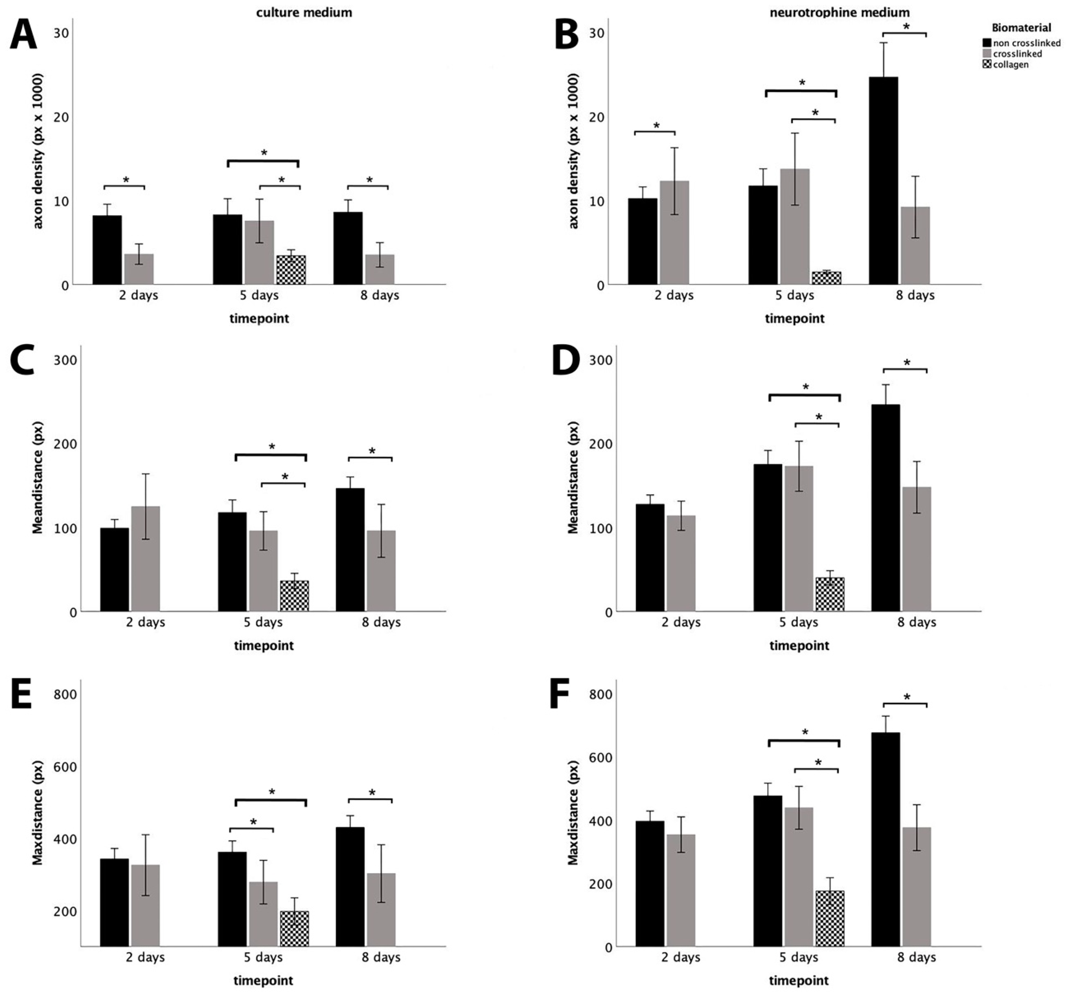 Biomimetics 09 00140 g002