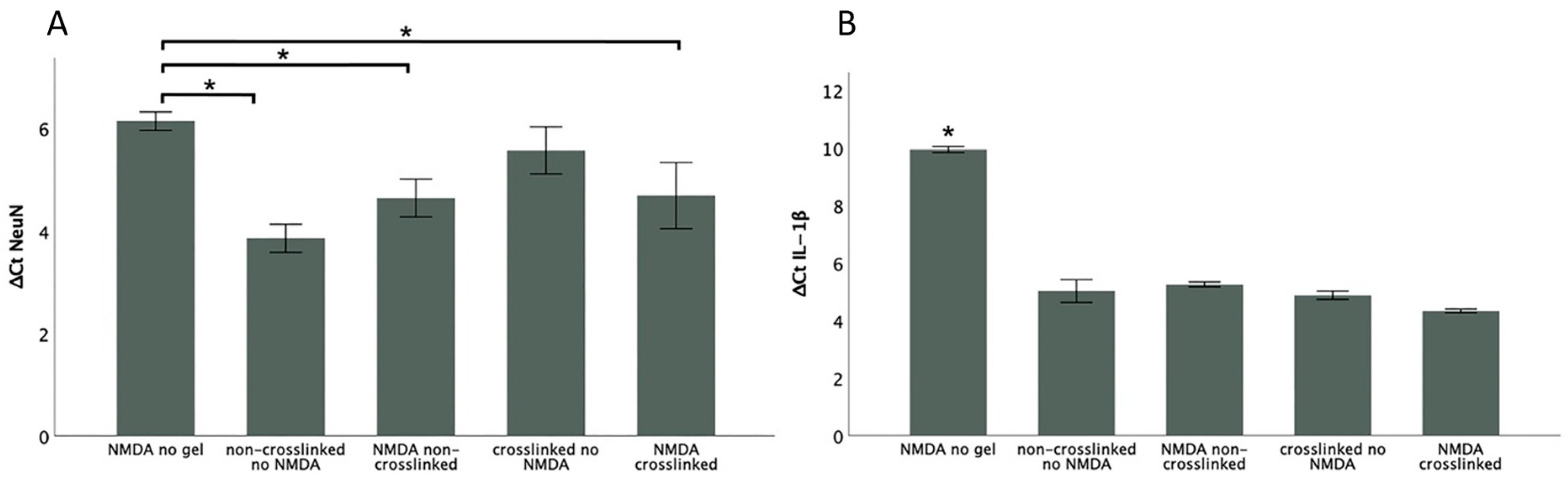 Biomimetics 09 00140 g004