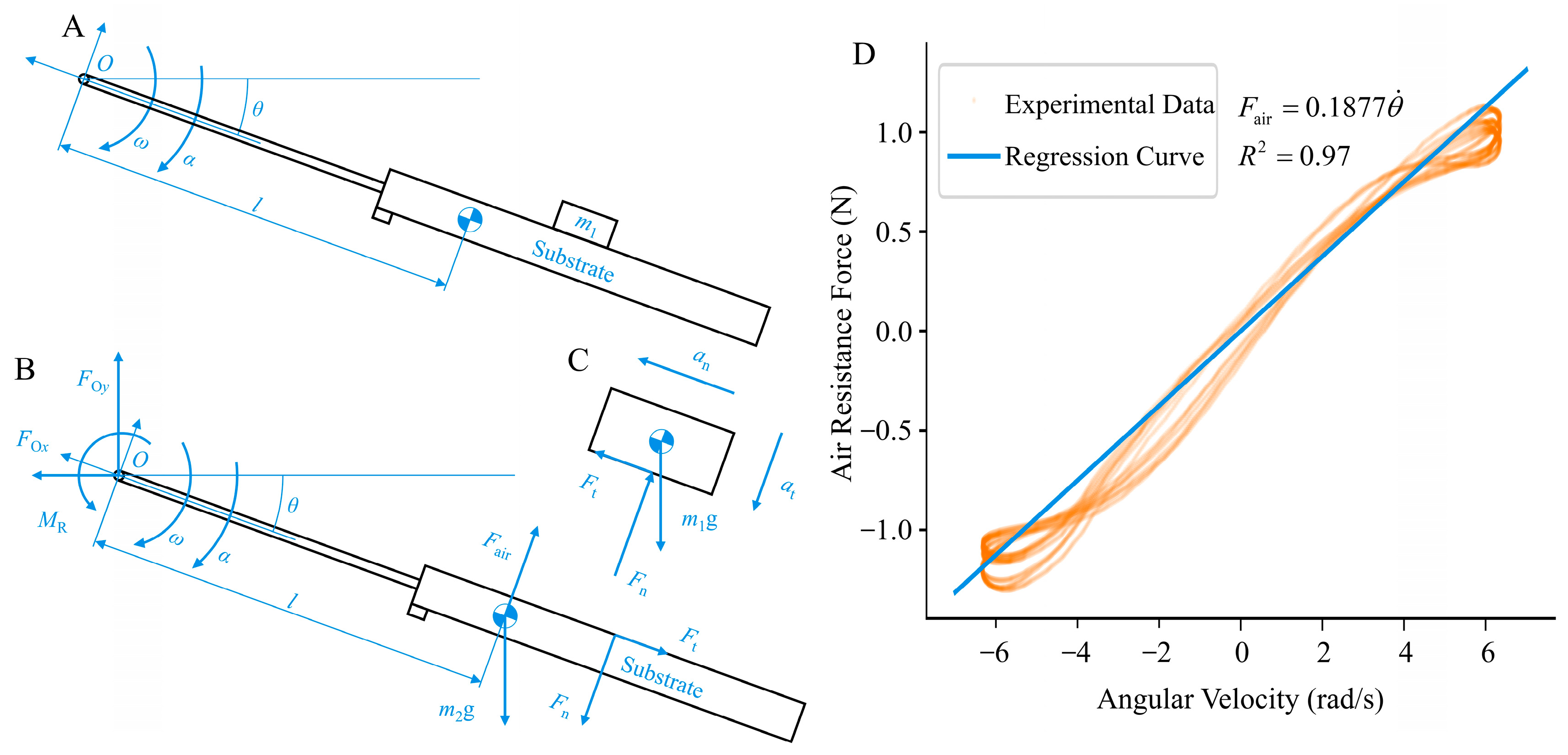Biomimetics 09 00141 g005 Biomimetics 09 00141 g005