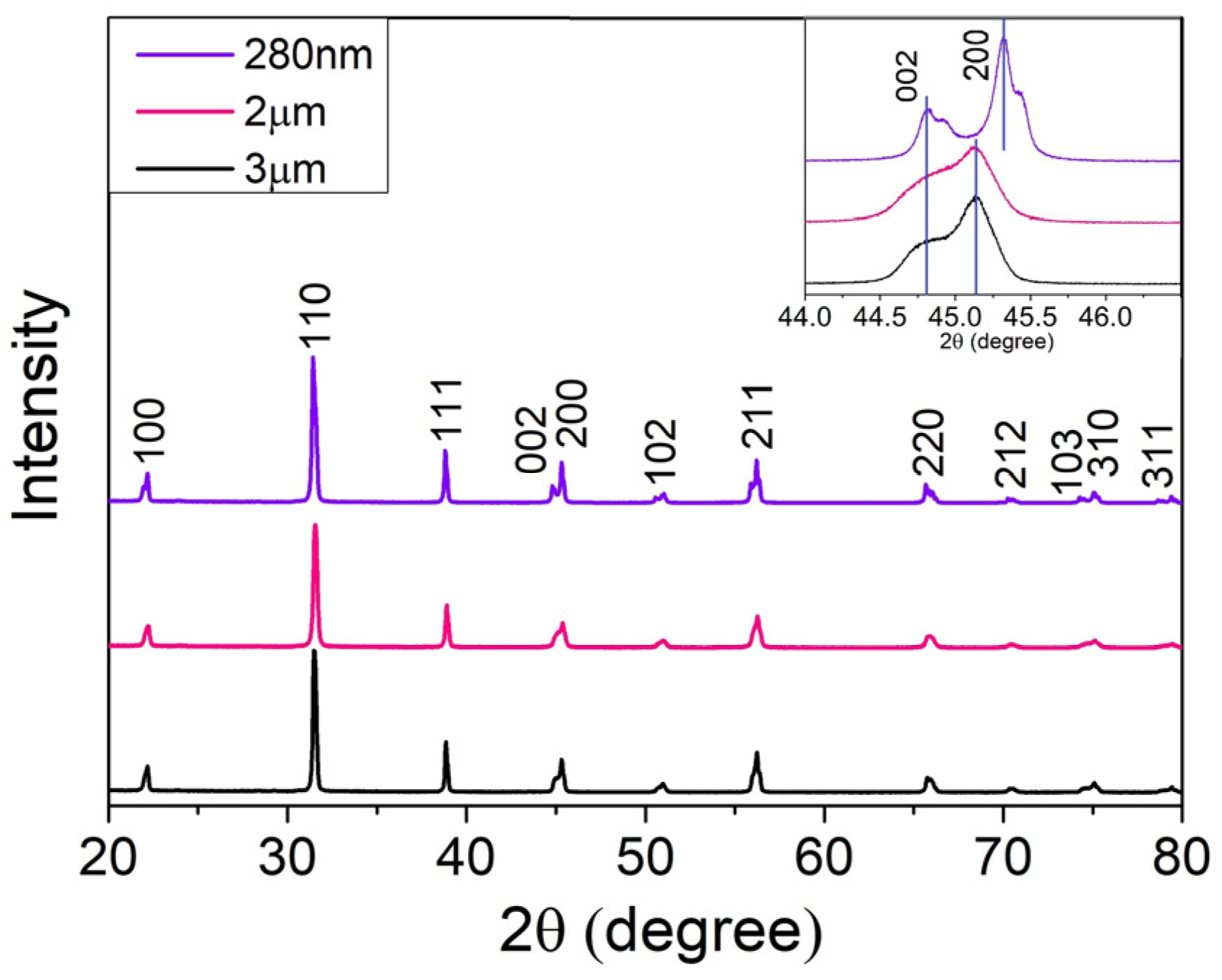 Biomimetics 09 00143 g001