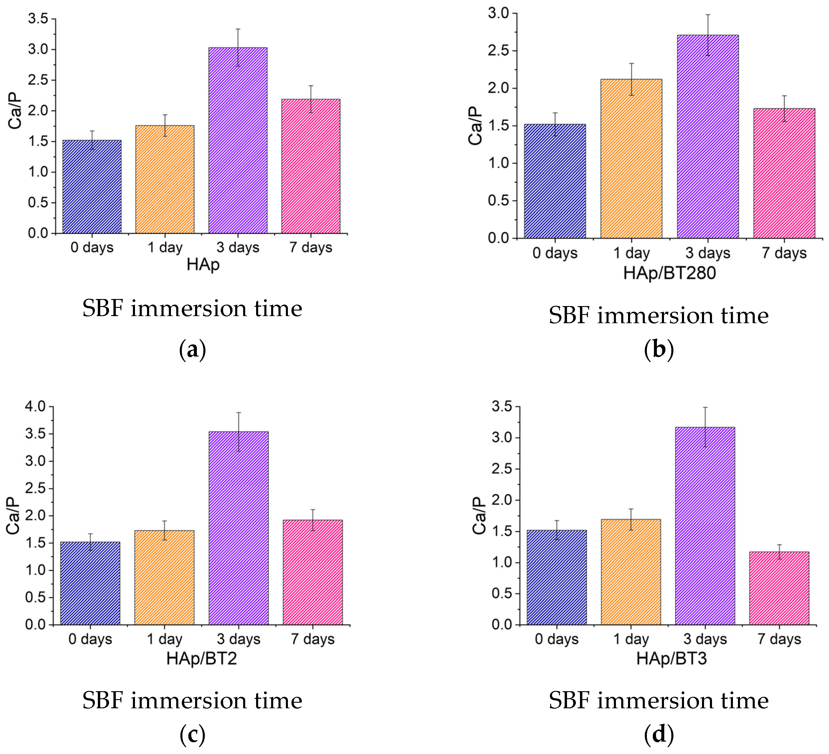 Biomimetics 09 00143 g012