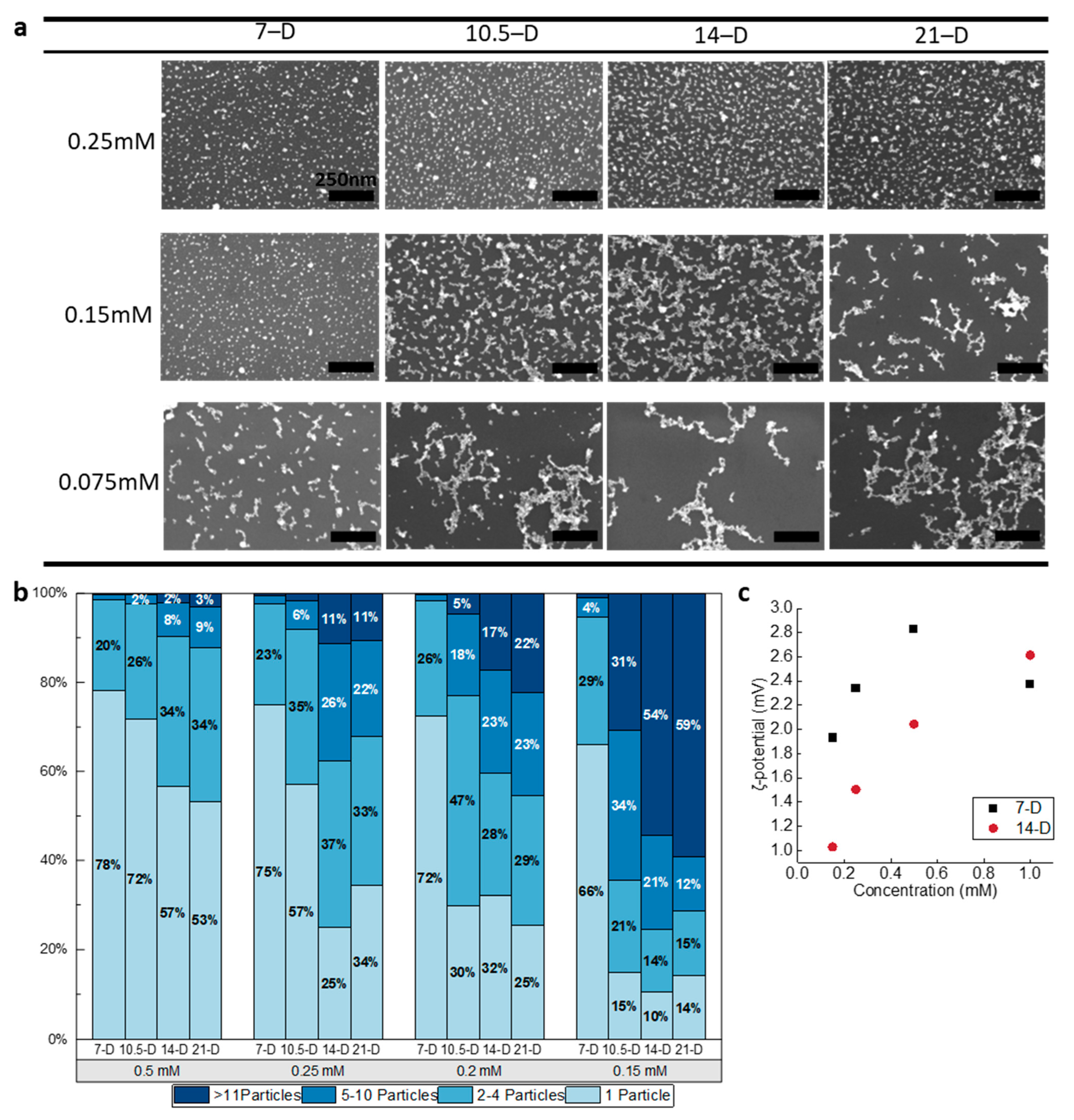 Biomimetics 09 00146 g004