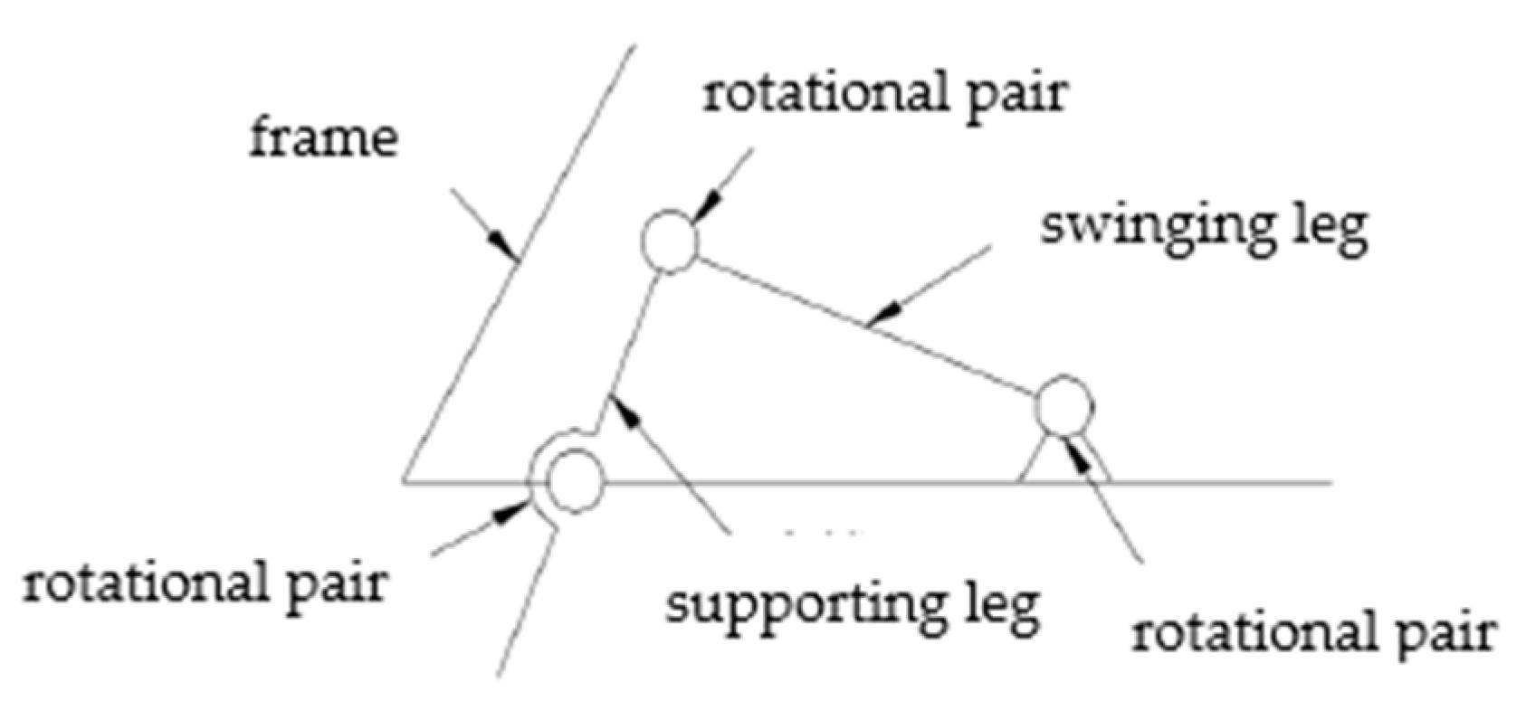 Biomimetics 09 00147 g006